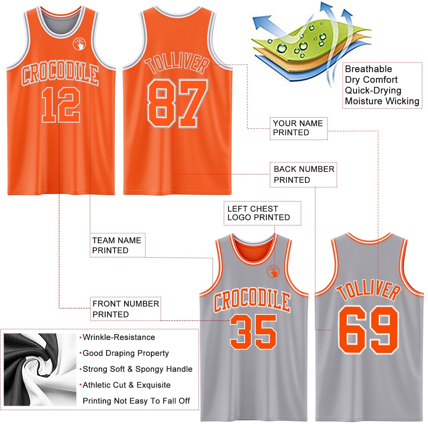 Custom Reversible Orange White-Gray Double Side Sublimation Basketball Set Jersey view 5