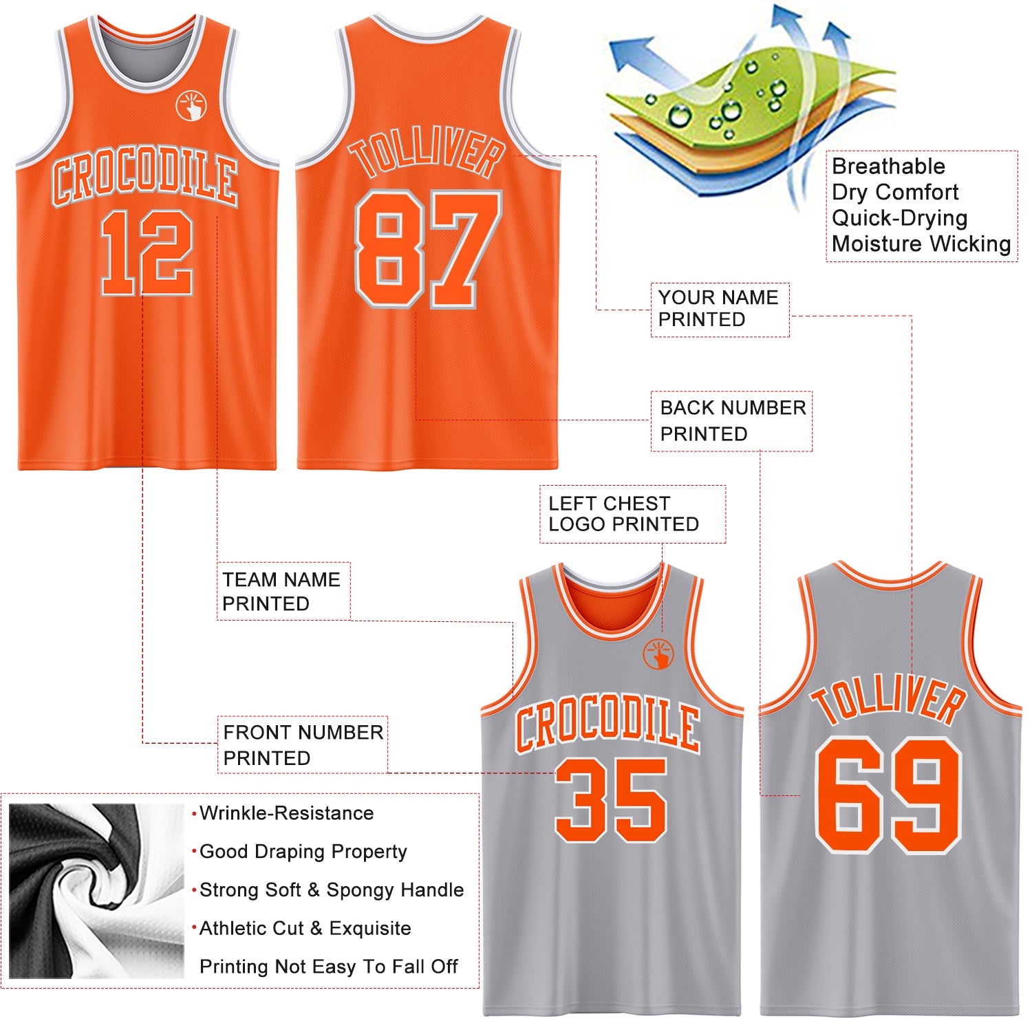 Custom Reversible Orange White-Gray Double Side Sublimation Basketball Set Jersey view 5