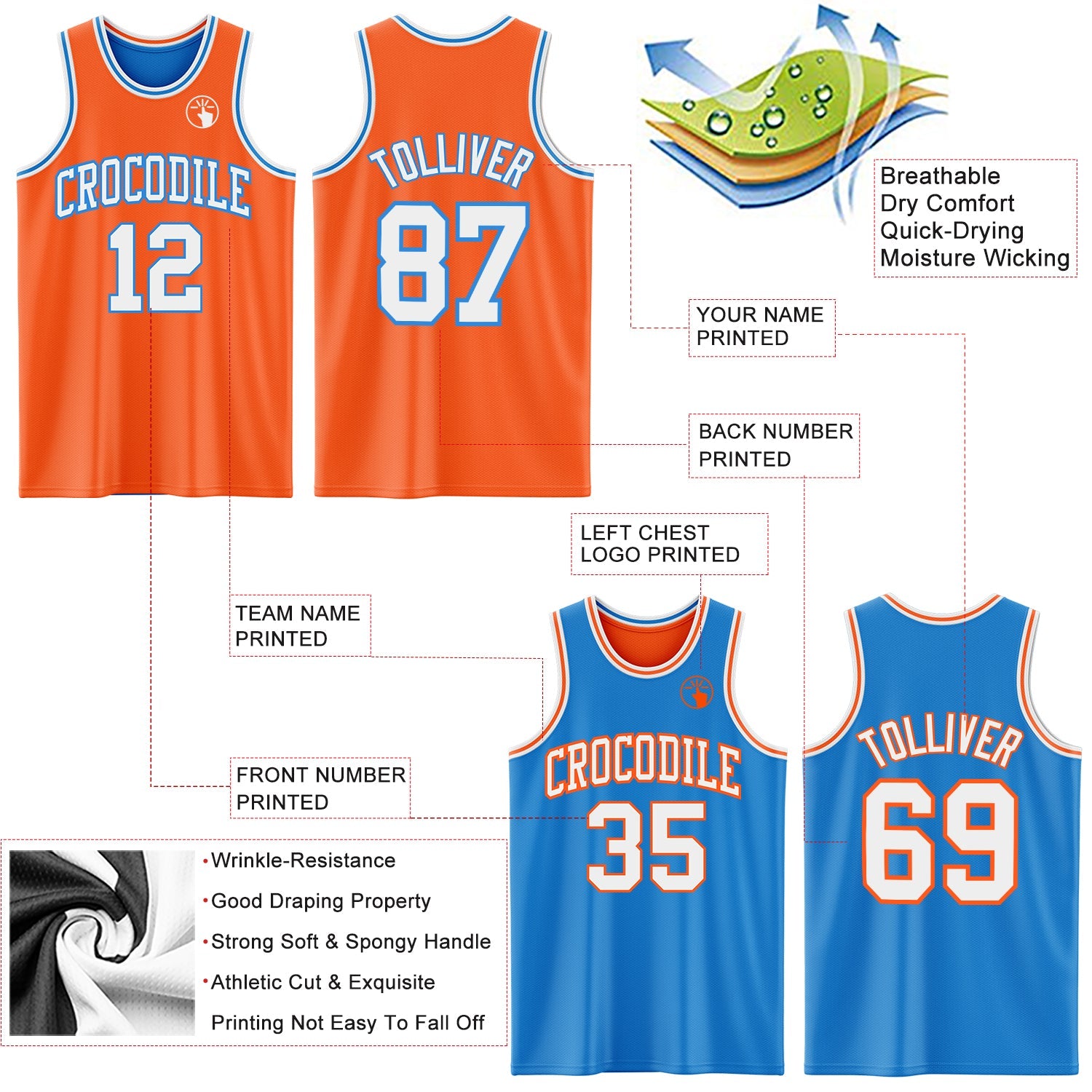 Custom Reversible Orange White-Powder Blue Double Side Sublimation Basketball Set Jersey view 5
