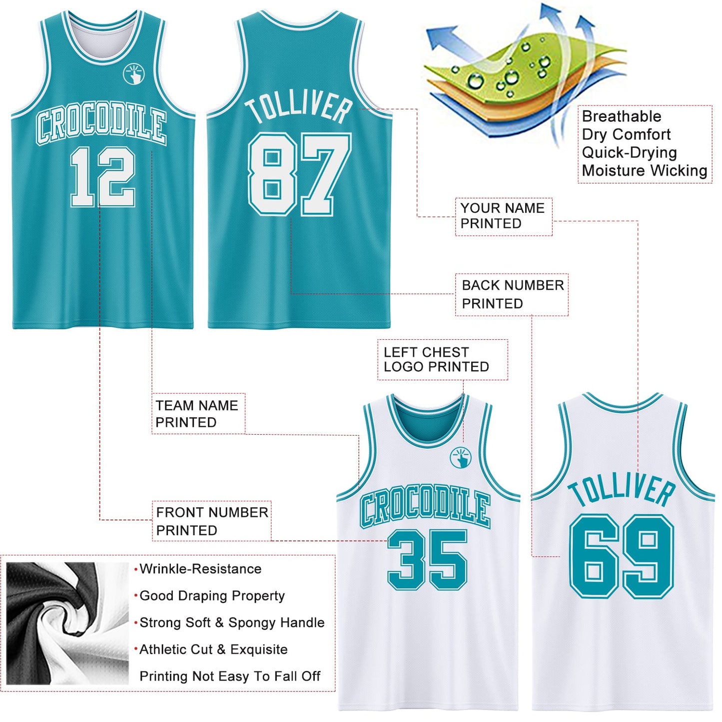 Custom Reversible Teal White Double Side Sublimation Basketball Set Jersey view 5
