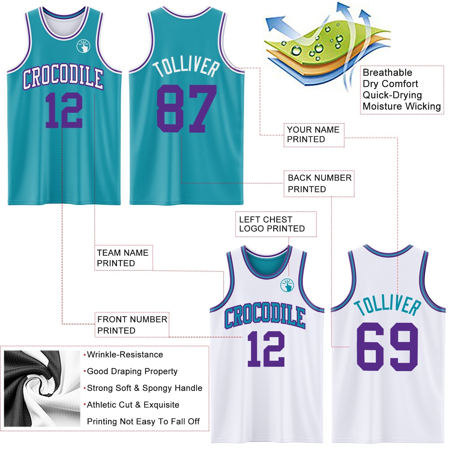 Custom Reversible Teal Purple-White Double Side Sublimation Basketball Set Jersey view 5