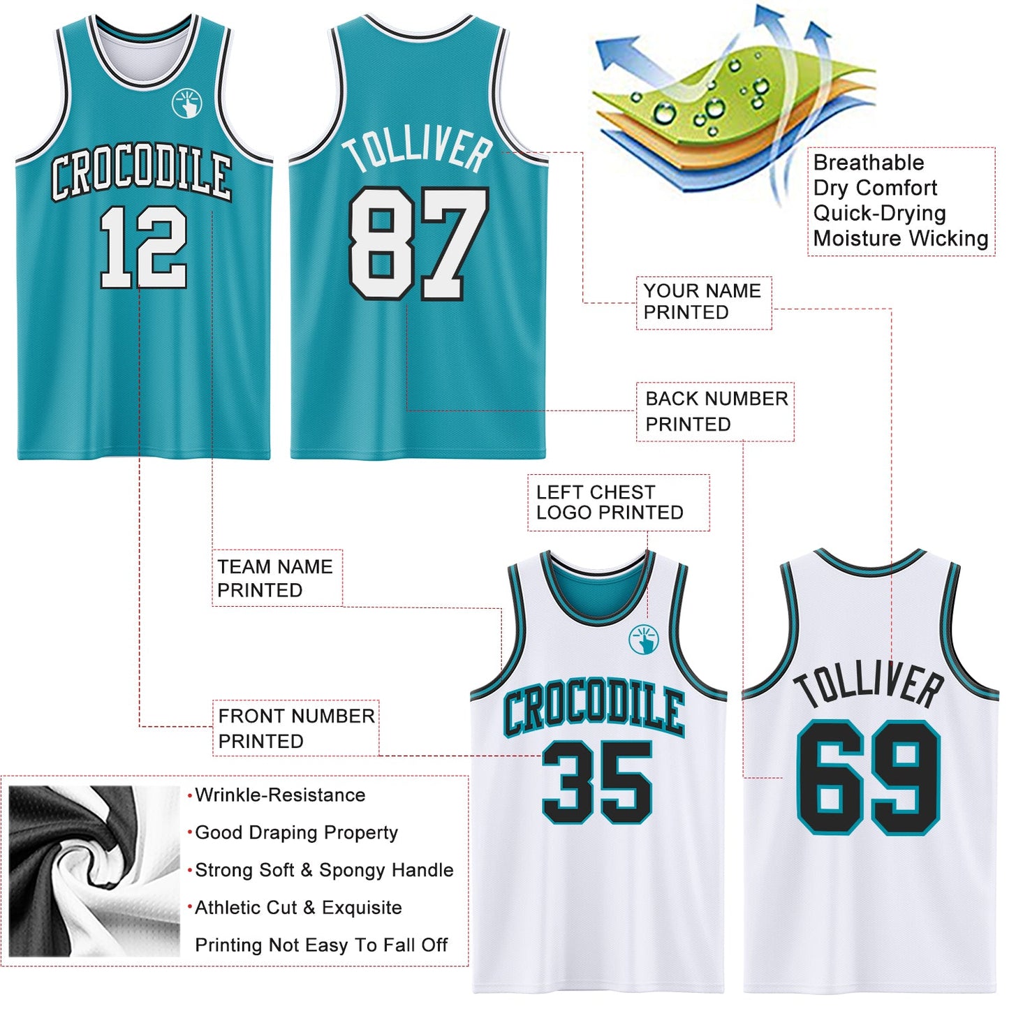 Custom Reversible Teal White-Black Double Side Sublimation Basketball Set Jersey view 5