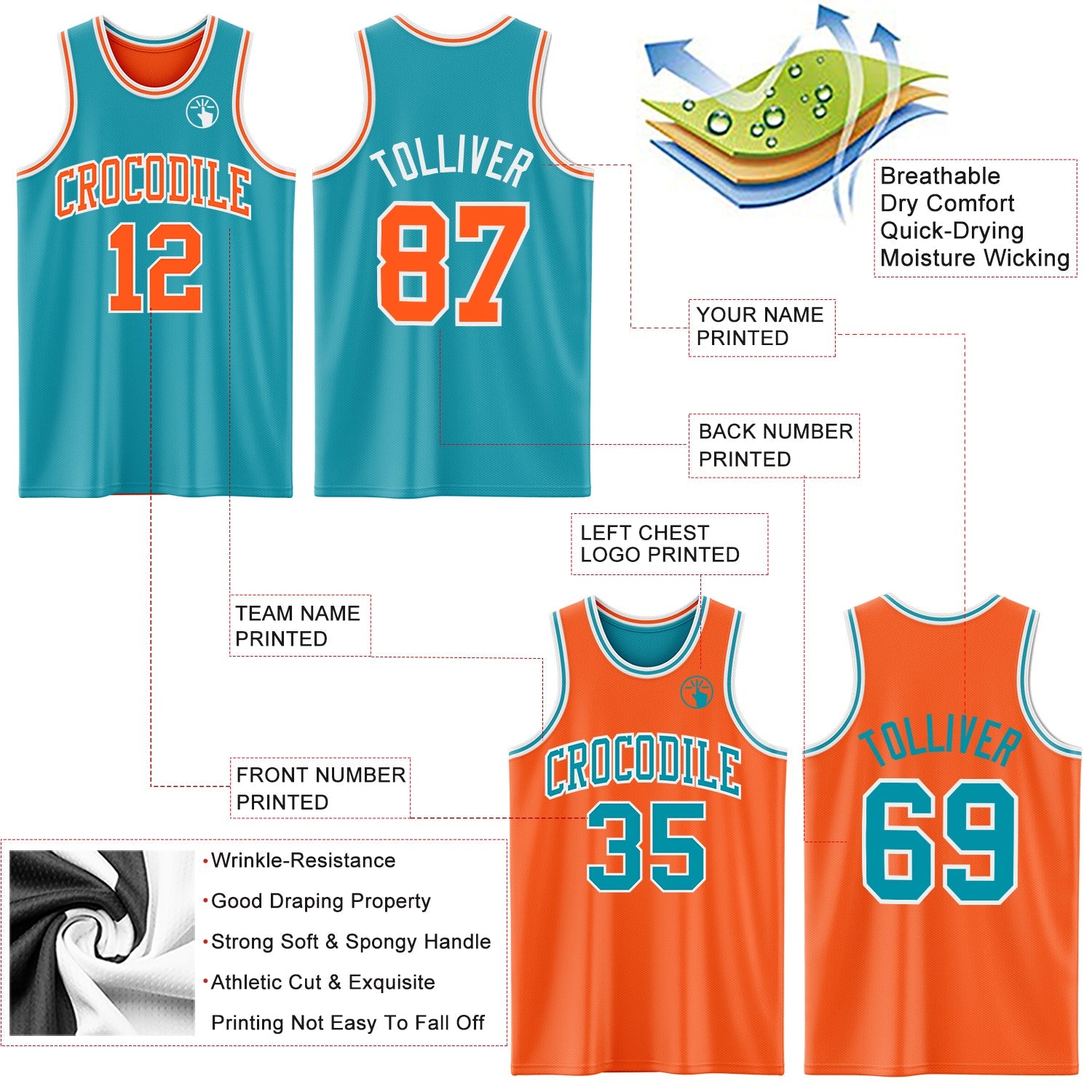 Custom Reversible Teal Orange-White Double Side Sublimation Basketball Set Jersey view 5