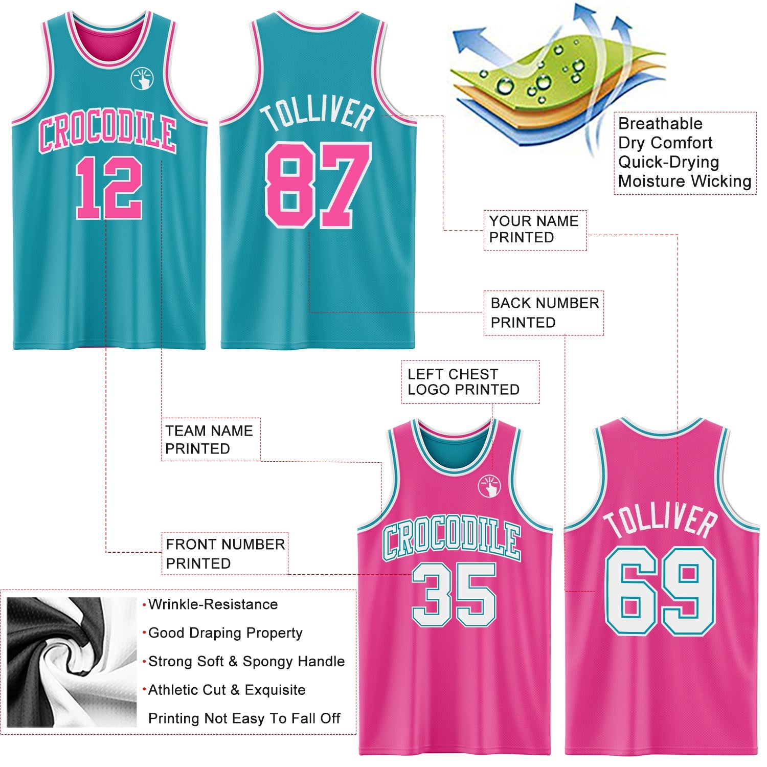Custom Reversible Teal Pink-White Double Side Sublimation Basketball Set Jersey view 5