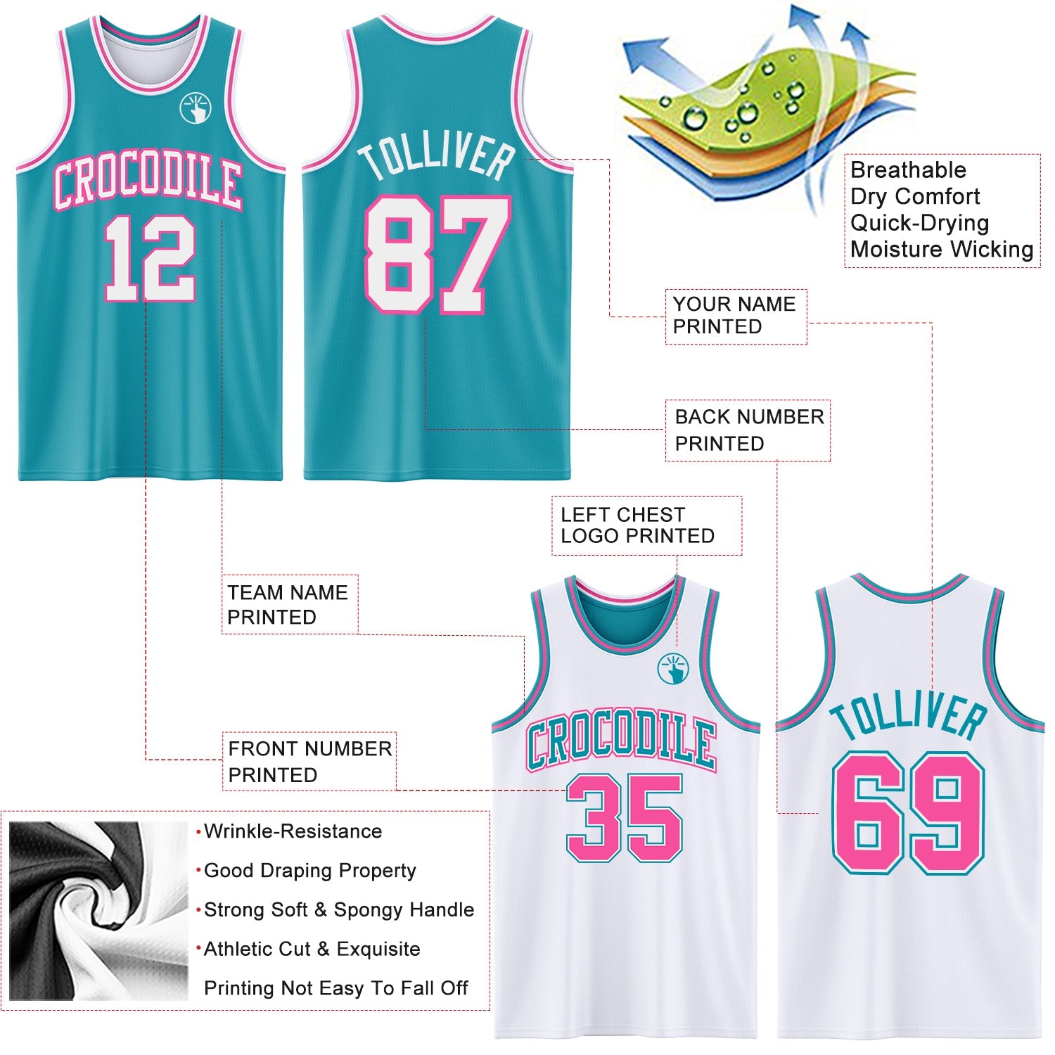 Custom Reversible Teal White-Pink Double Side Sublimation Basketball Set Jersey view 5