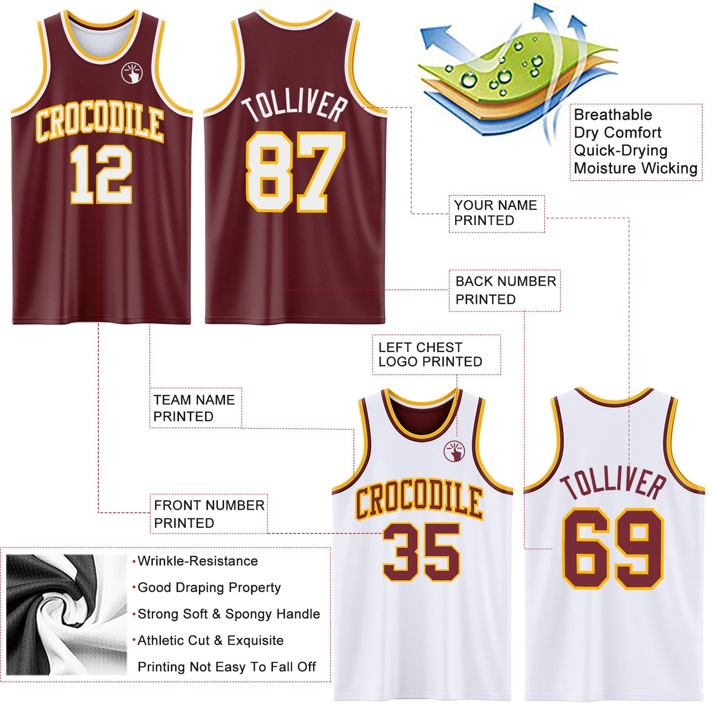 Custom Reversible Burgundy White-Gold Double Side Sublimation Basketball Set Jersey view 5