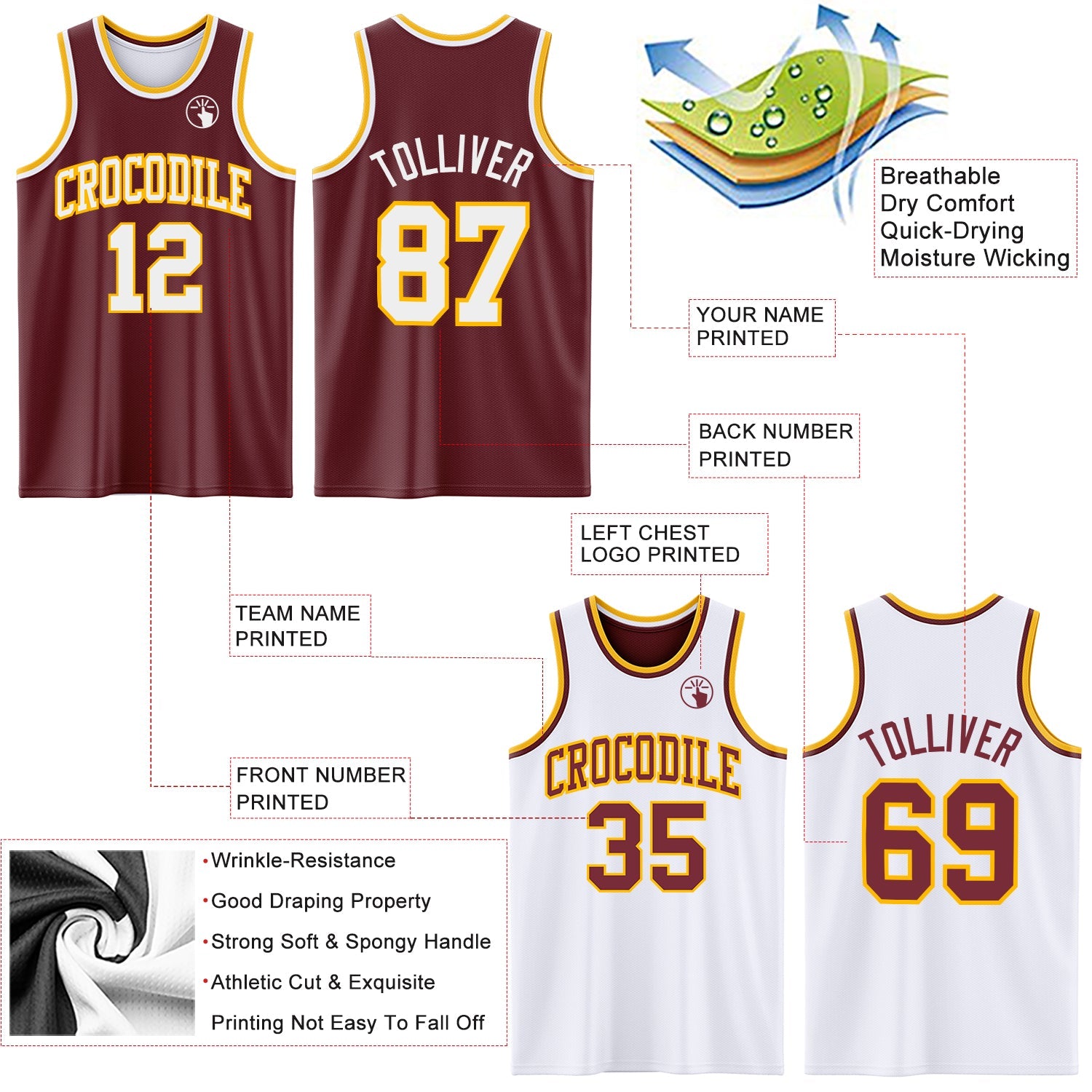 Custom Reversible Burgundy White-Gold Double Side Sublimation Basketball Set Jersey view 5