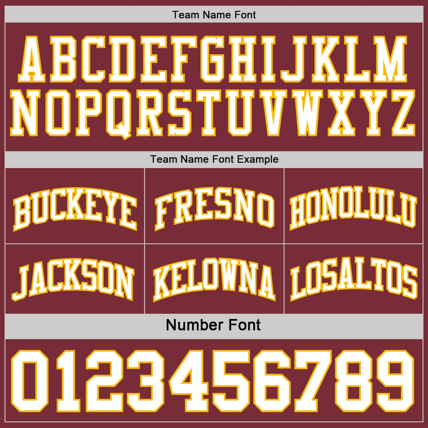 Custom Reversible Burgundy White-Gold Double Side Sublimation Basketball Set Jersey view 6