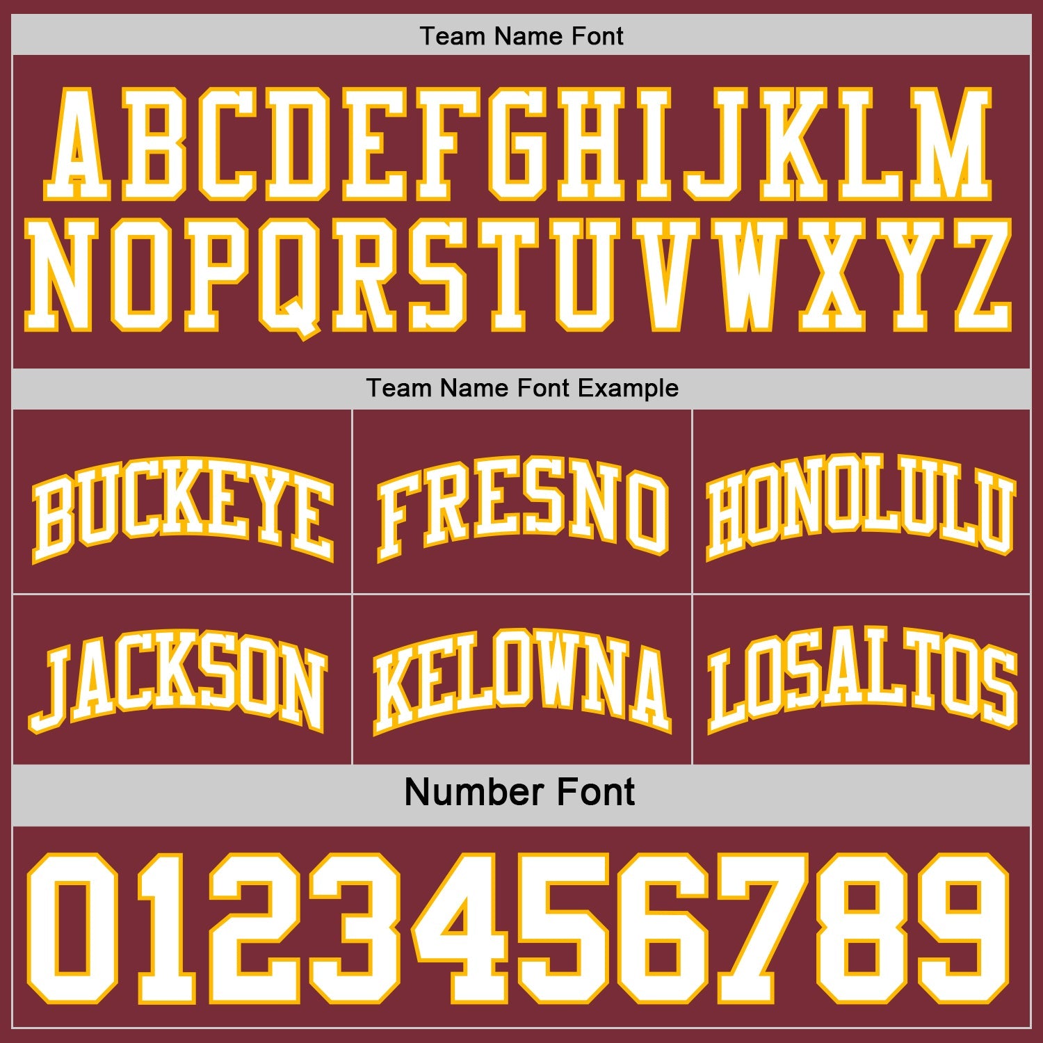 Custom Reversible Burgundy White-Gold Double Side Sublimation Basketball Set Jersey view 6