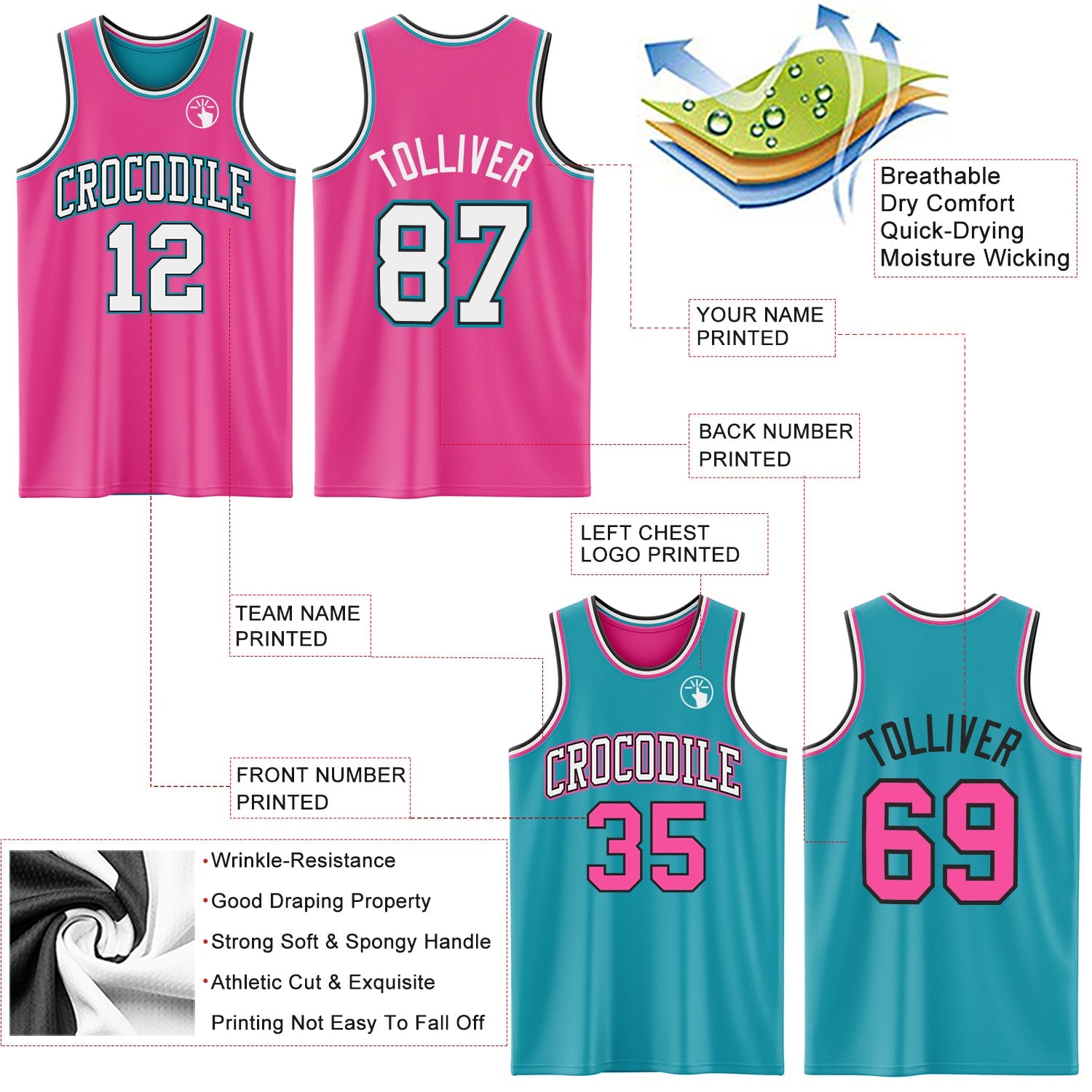 Custom Reversible Pink Black-Teal Double Side Sublimation Basketball Set Jersey view 5
