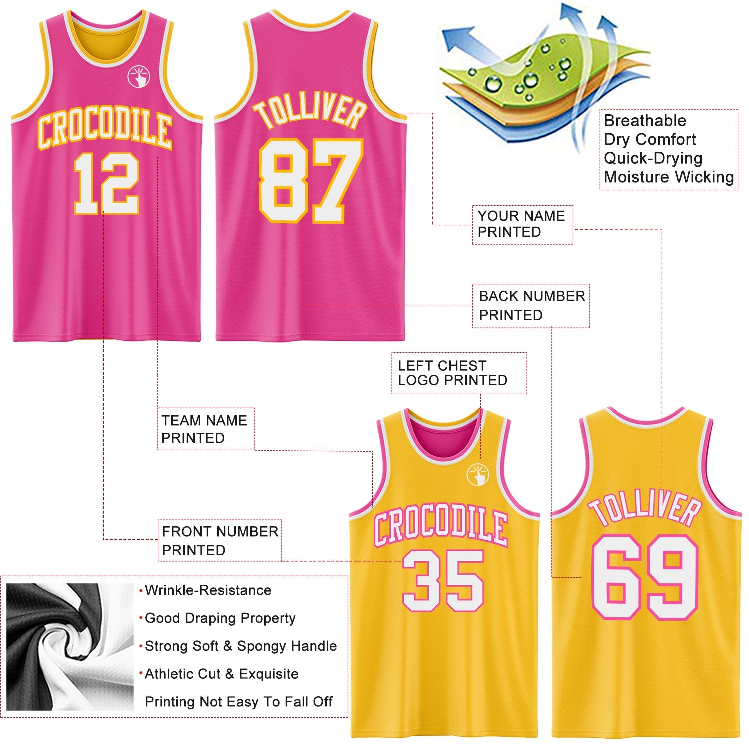 Custom Reversible Pink White-Gold Double Side Sublimation Basketball Set Jersey view 5