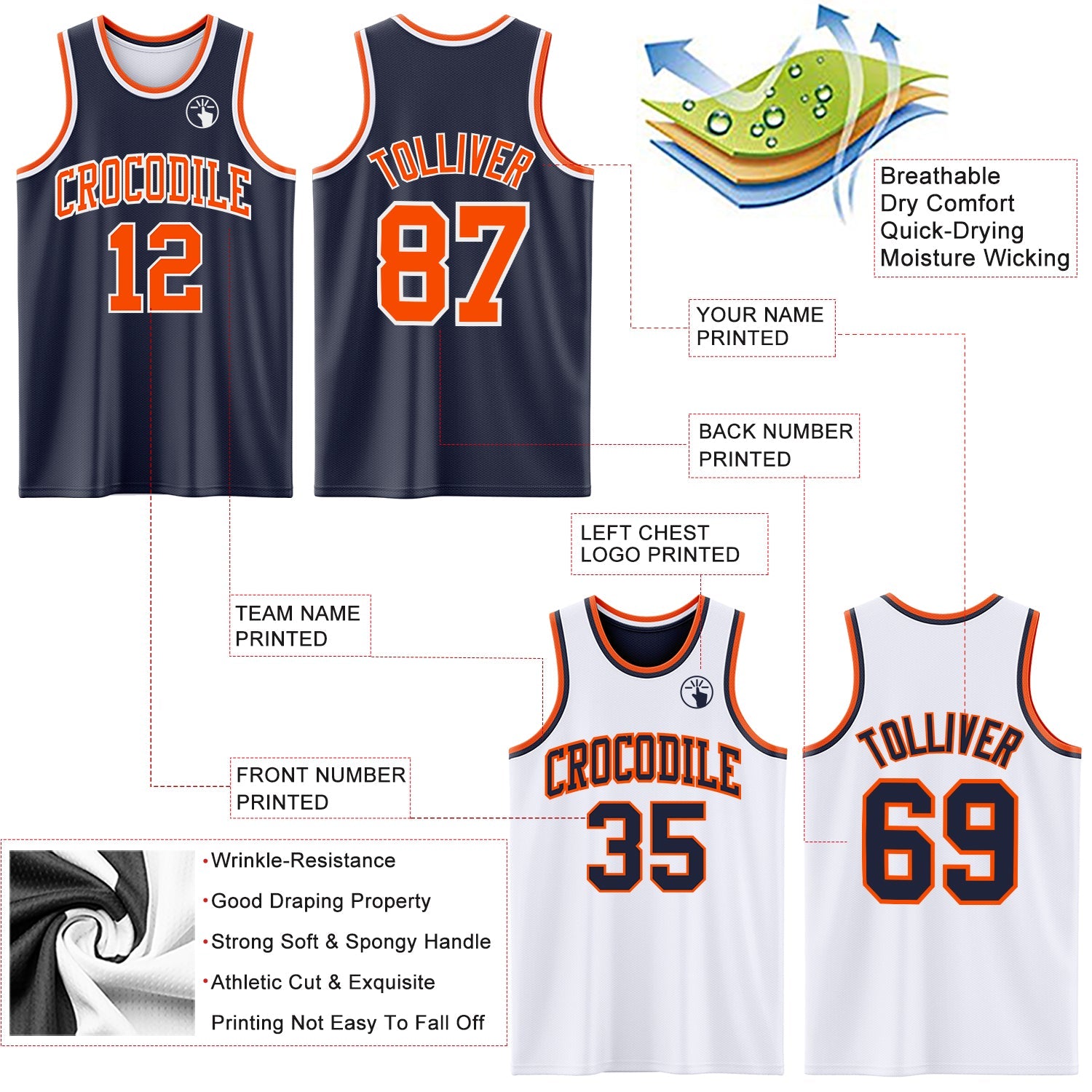 Custom Reversible Navy Orange-White Double Side Sublimation Basketball Set Jersey view 5