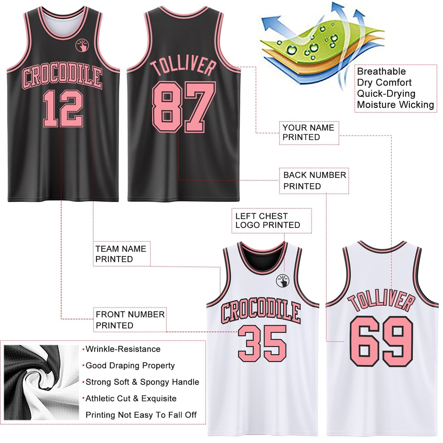 Custom Reversible Black Medium Pink Double Side Sublimation Basketball Set Jersey view 5