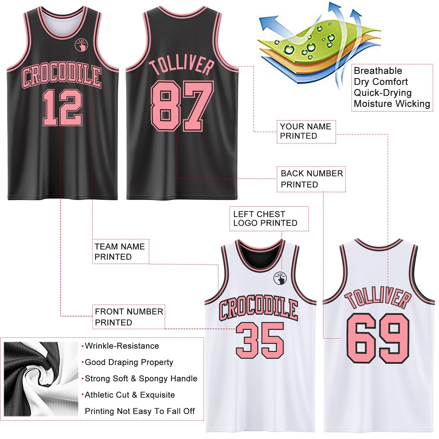 Custom Reversible Black Medium Pink Double Side Sublimation Basketball Set Jersey view 5