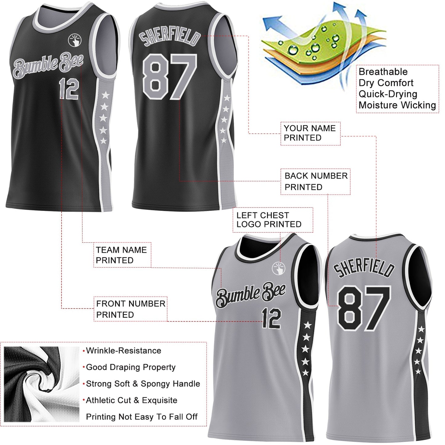 Custom Reversible Black Gray-White Double Side Star Sublimation Basketball Set Jersey view 5