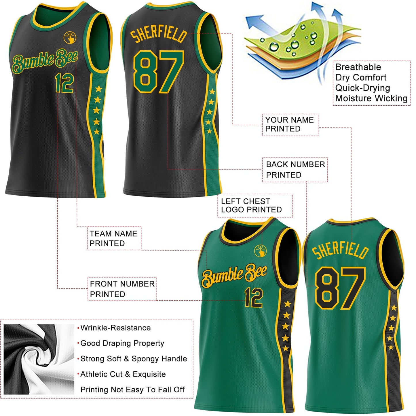 Custom Reversible Black Kelly Green-Gold Double Side Star Sublimation Basketball Set Jersey view 5
