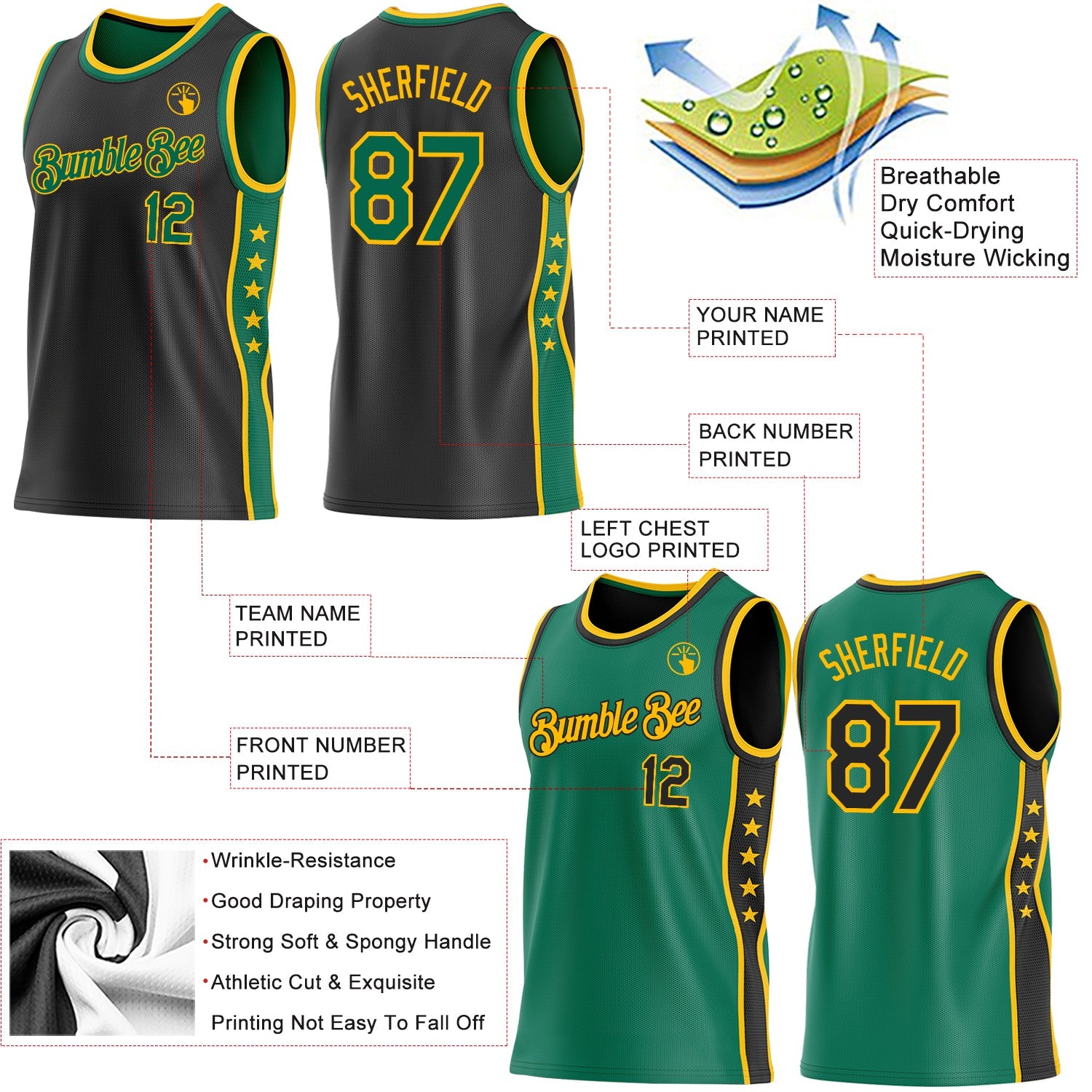 Custom Reversible Black Kelly Green-Gold Double Side Star Sublimation Basketball Set Jersey view 5
