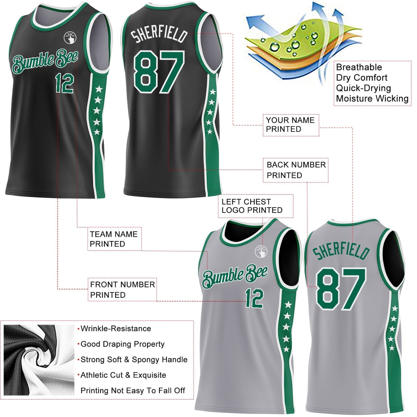 Custom Reversible Black Kelly Green-White Double Side Star Sublimation Basketball Set Jersey view 5