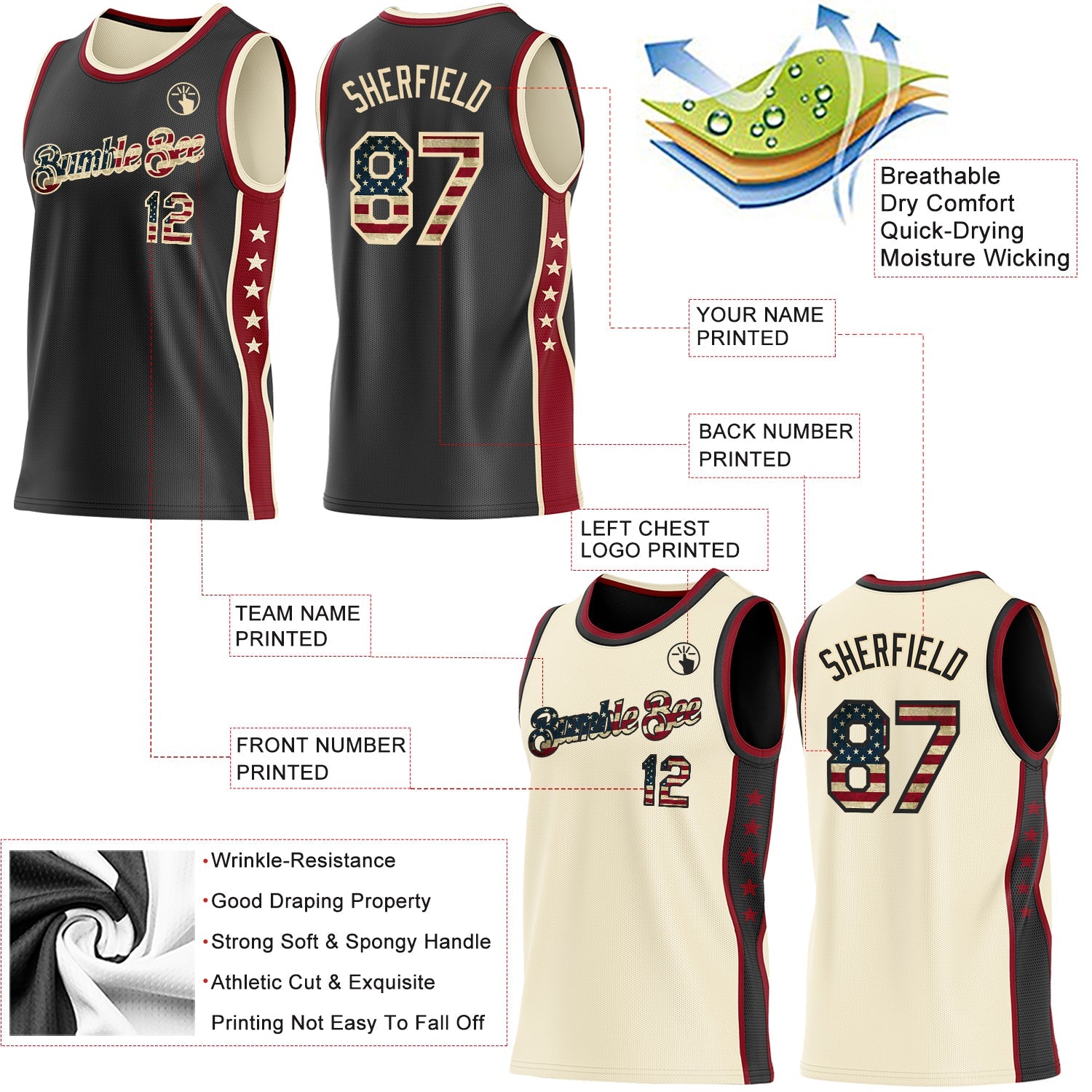 Custom Reversible Black Vintage USA Flag-Cream Double Side Star Sublimation Basketball Set Jersey view 5