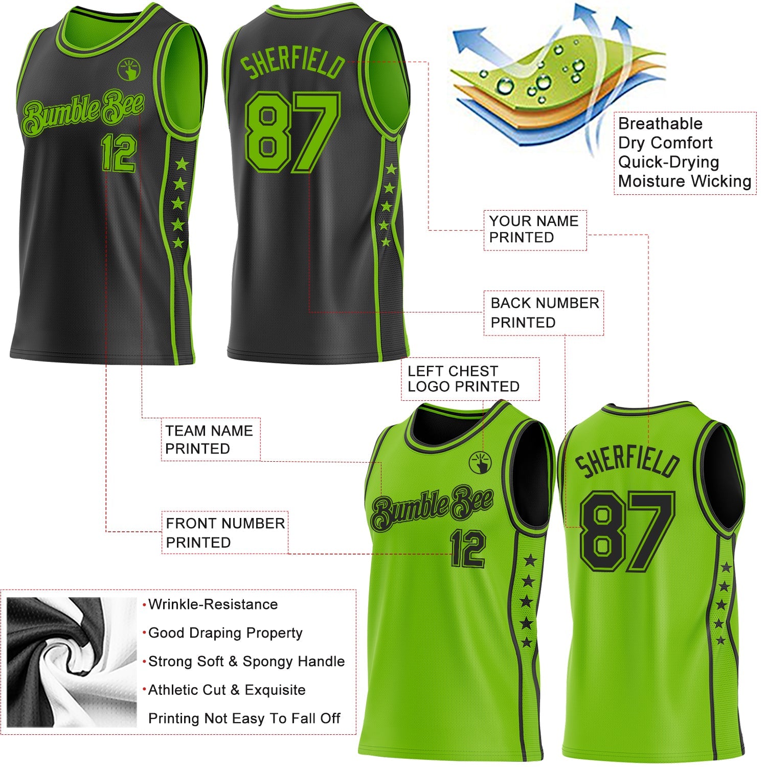 Custom Reversible Black Neon Green Double Side Star Sublimation Basketball Set Jersey view 5