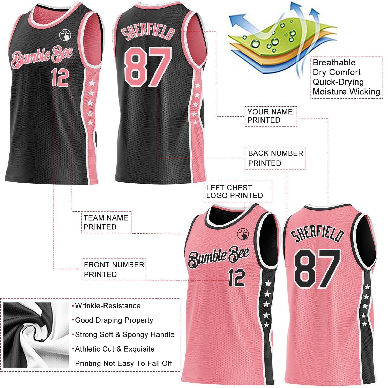 Custom Reversible Black Medium Pink-White Double Side Star Sublimation Basketball Set Jersey view 5