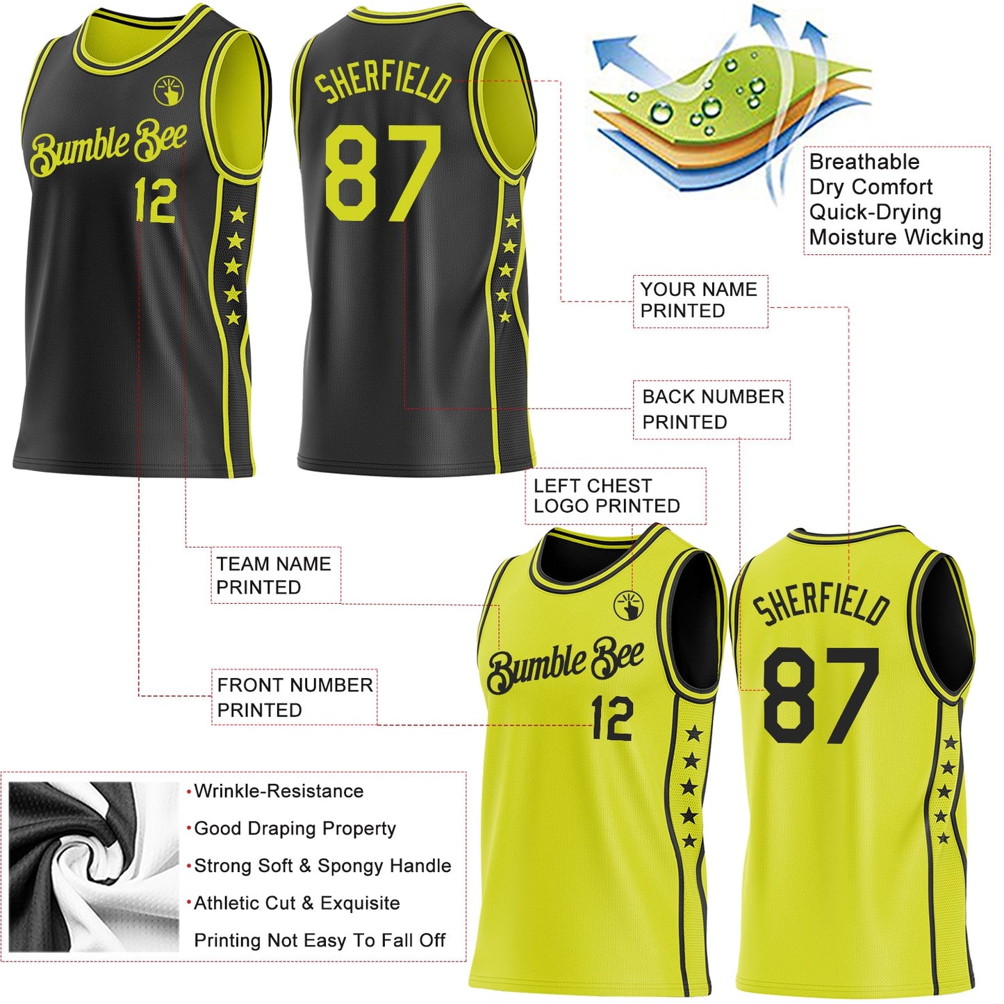 Custom Reversible Black Neon Yellow Double Side Star Sublimation Basketball Set Jersey view 5