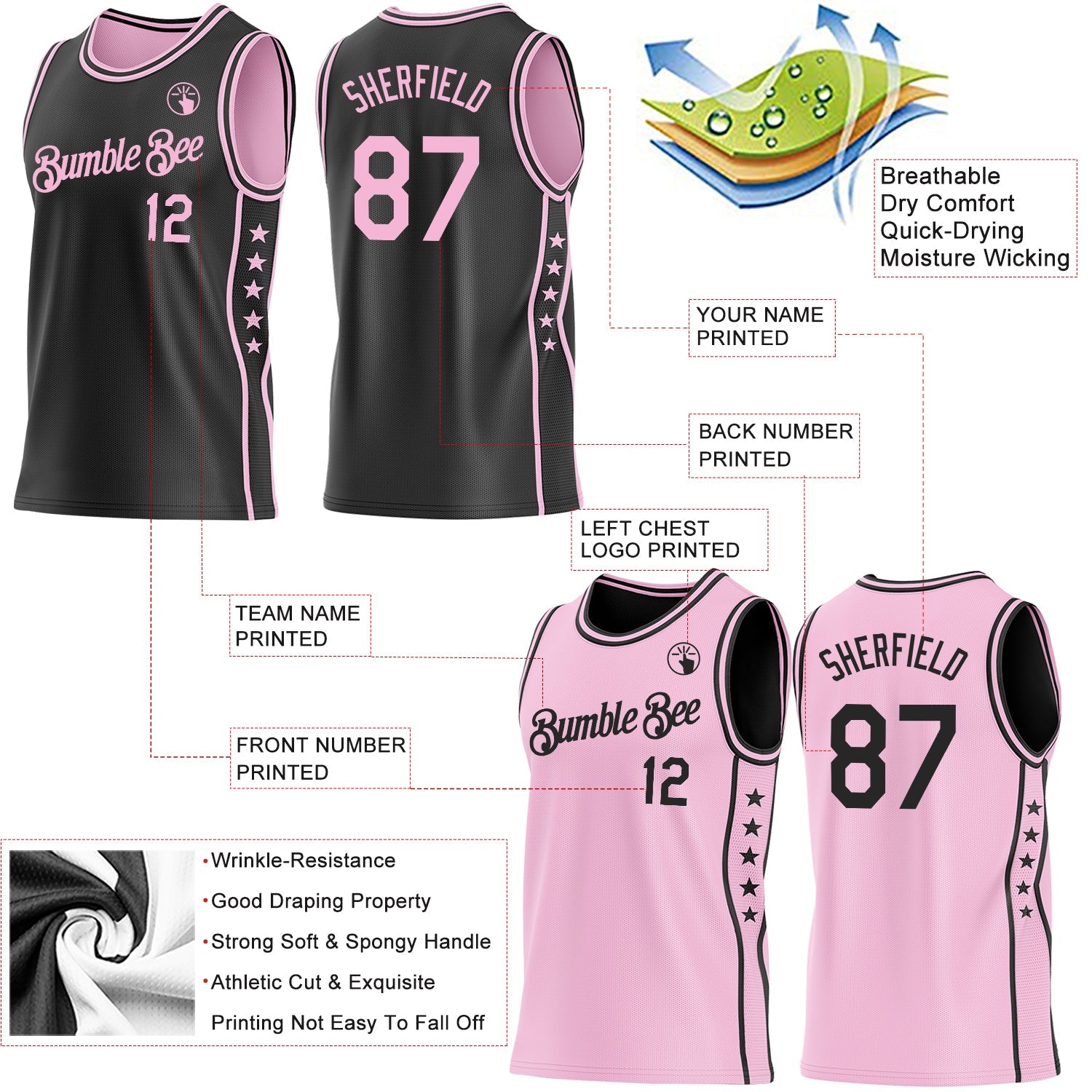Custom Reversible Black Light Pink Double Side Star Sublimation Basketball Set Jersey view 5