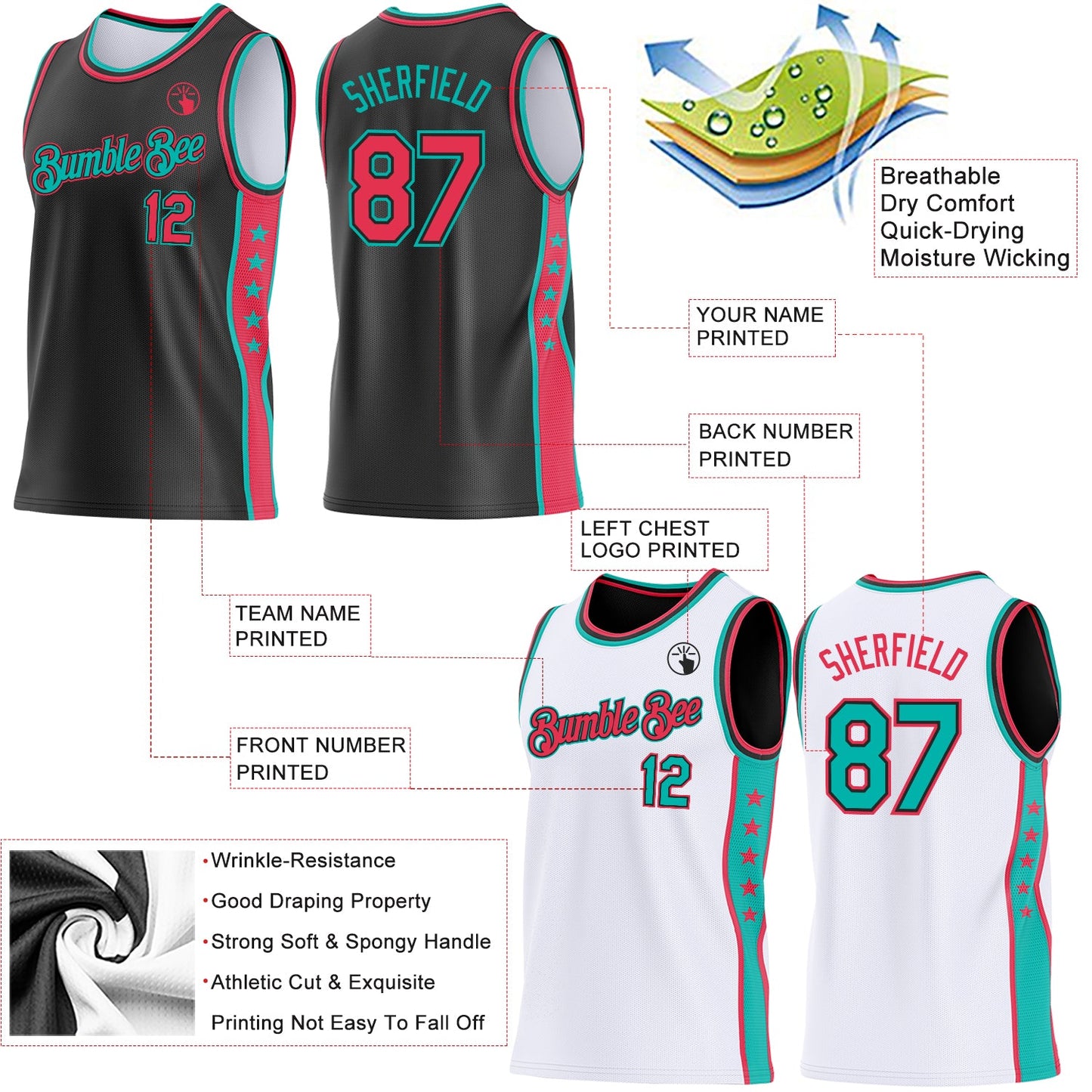 Custom Reversible Black Neon Pink-Aqua Double Side Star Sublimation Basketball Set Jersey view 5