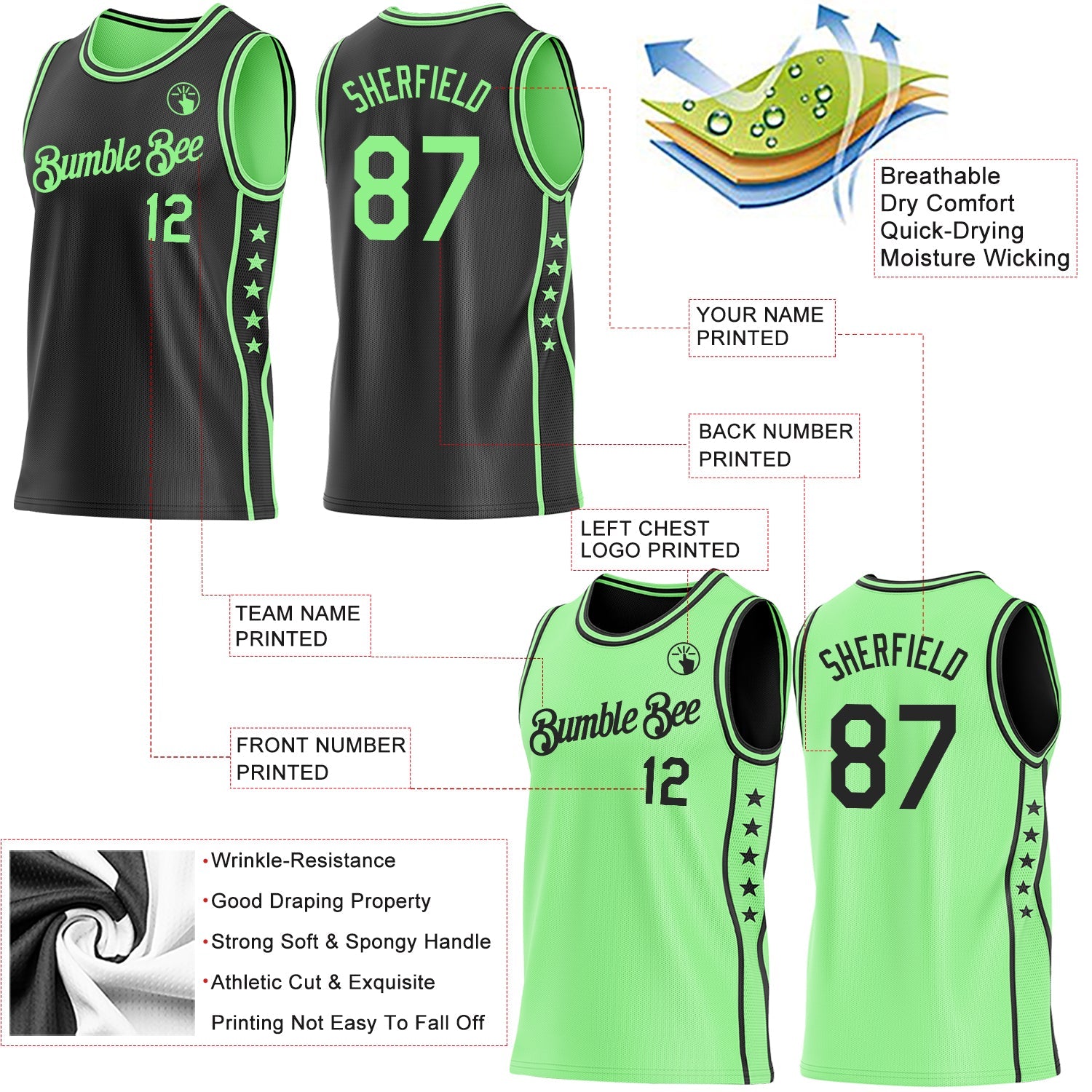 Custom Reversible Black Pea Green Double Side Star Sublimation Basketball Set Jersey view 5