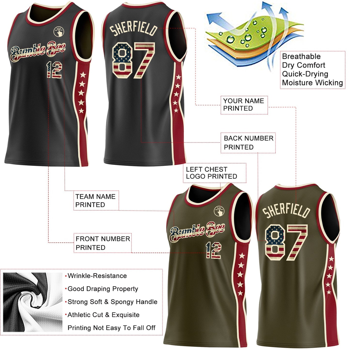 Custom Reversible Black Vintage USA Flag-Cream Double Side Star Sublimation Basketball Set Jersey view 5