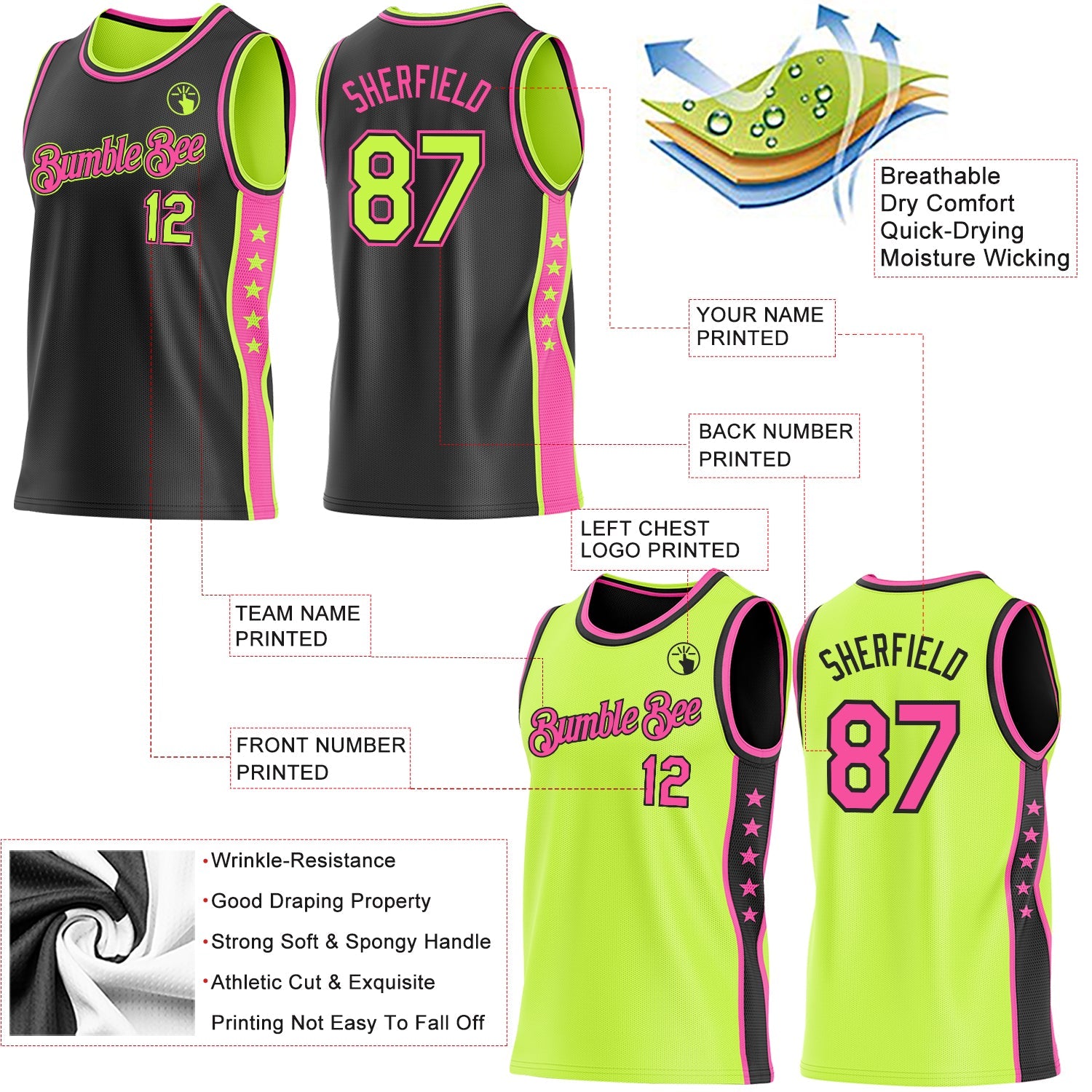 Custom Reversible Black Neon Green-Pink Double Side Star Sublimation Basketball Set Jersey view 5
