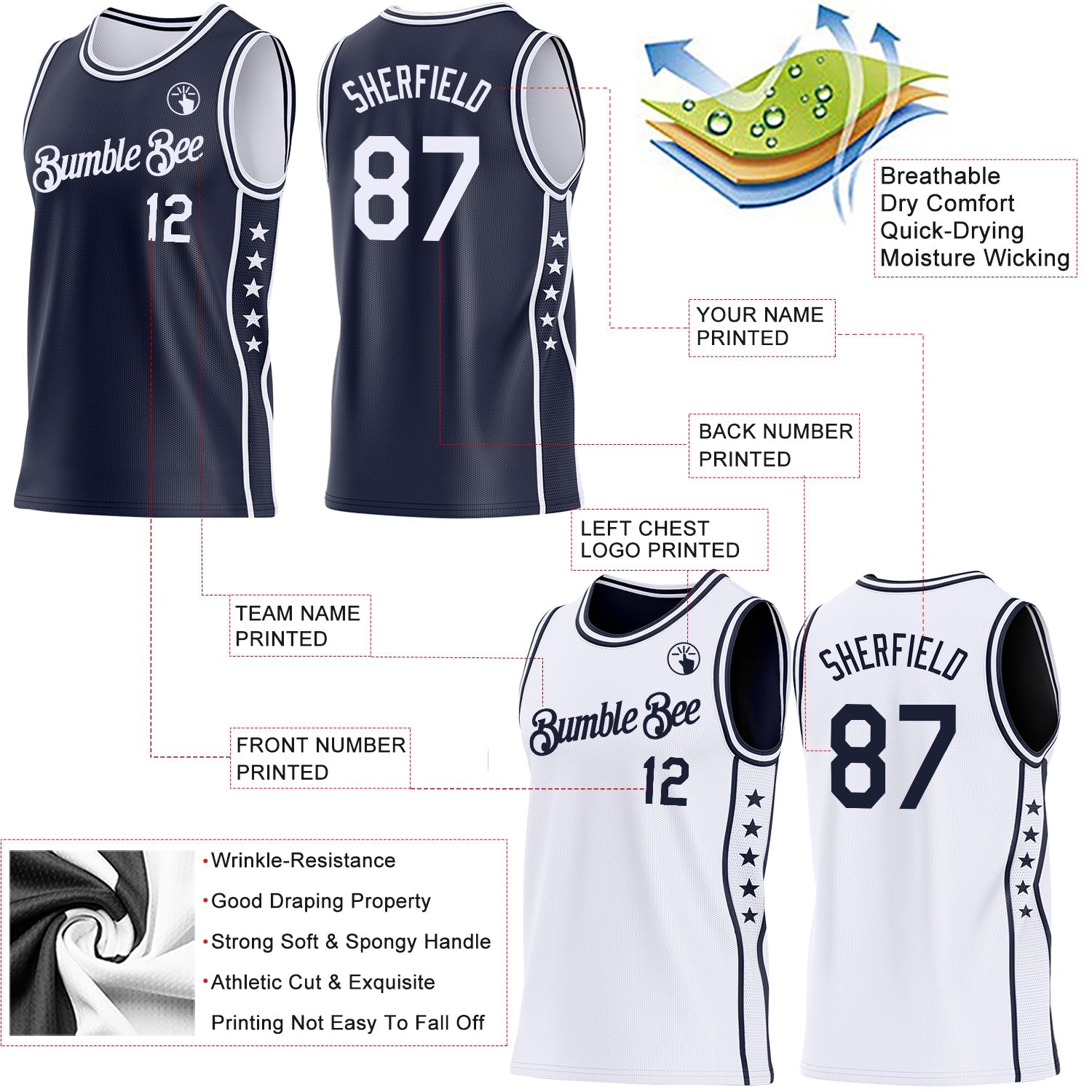 Custom Reversible Navy White Double Side Star Sublimation Basketball Set Jersey view 5