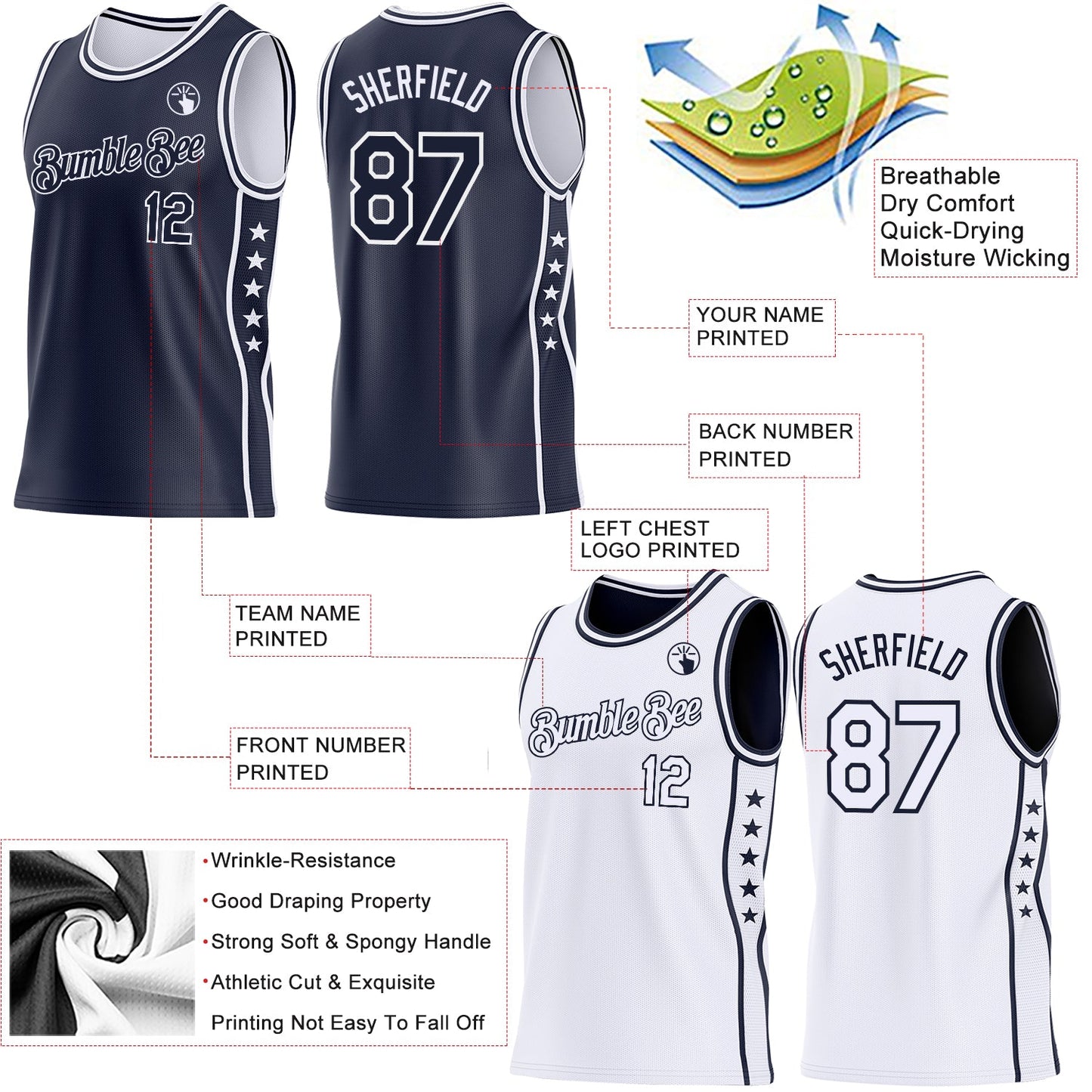 Custom Reversible Navy White Double Side Star Sublimation Basketball Set Jersey view 5