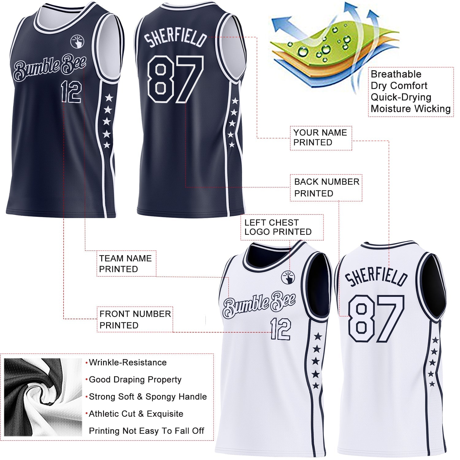 Custom Reversible Navy White Double Side Star Sublimation Basketball Set Jersey view 5