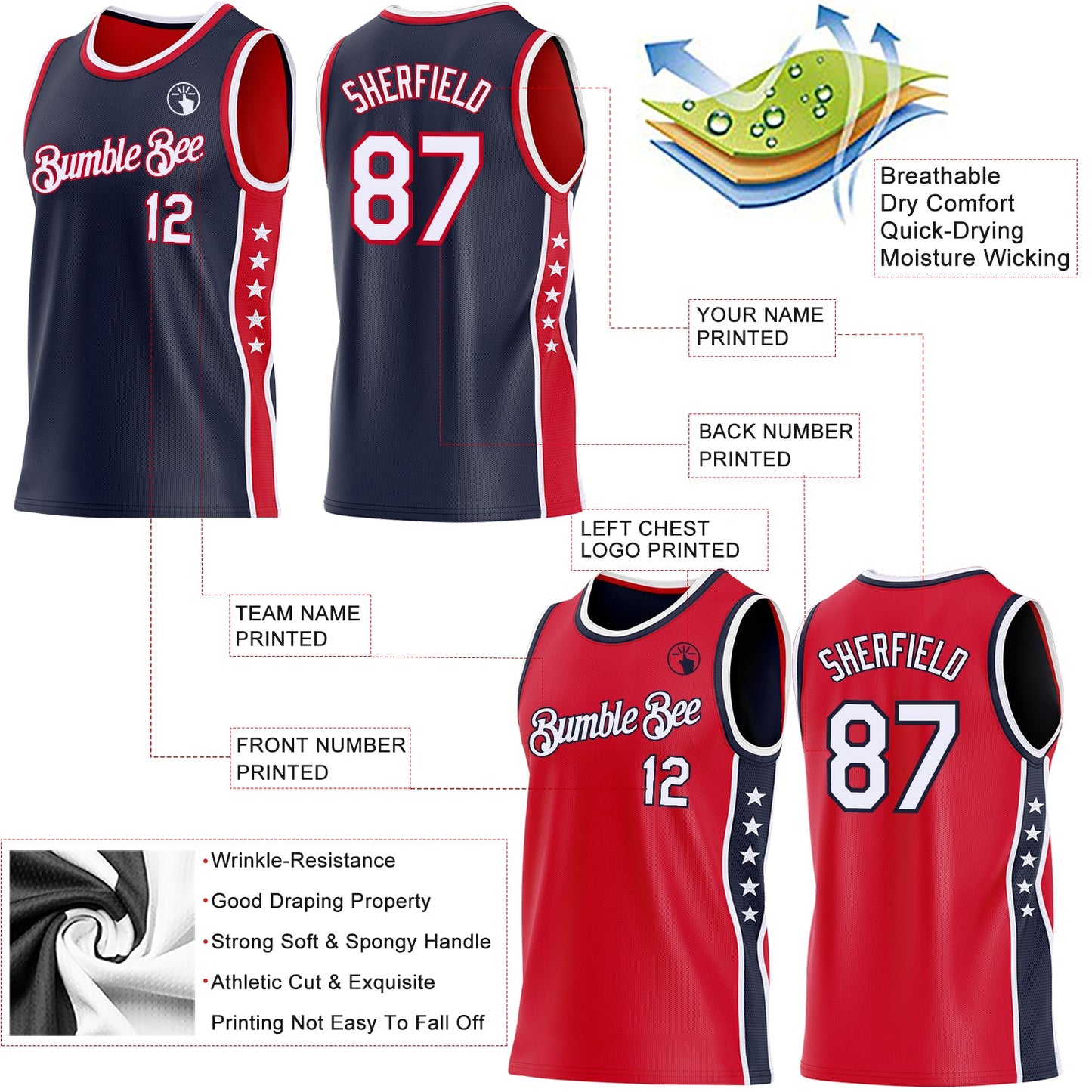 Custom Reversible Navy White-Red Double Side Star Sublimation Basketball Set Jersey view 5