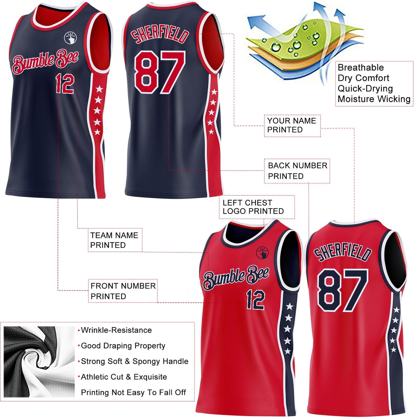 Custom Reversible Navy Red-White Double Side Star Sublimation Basketball Set Jersey view 5