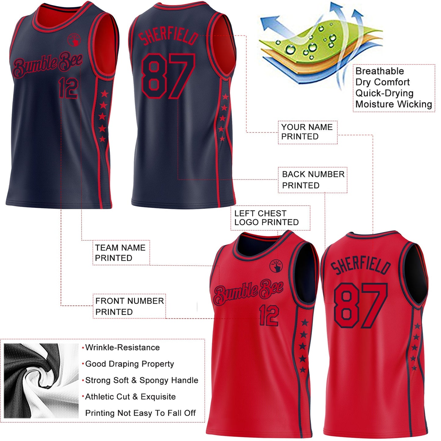 Custom Reversible Navy Red Double Side Star Sublimation Basketball Set Jersey view 5