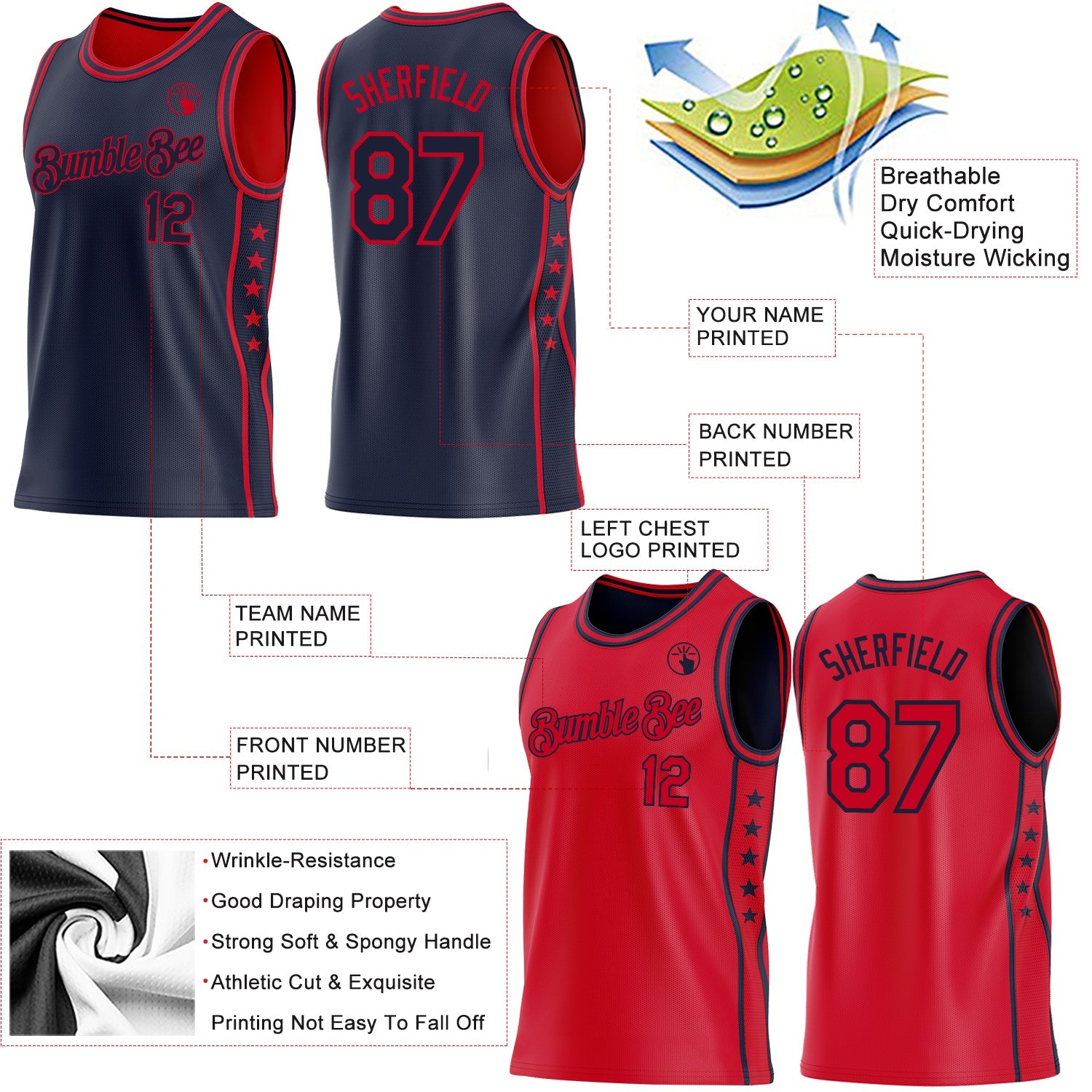 Custom Reversible Navy Red Double Side Star Sublimation Basketball Set Jersey view 5