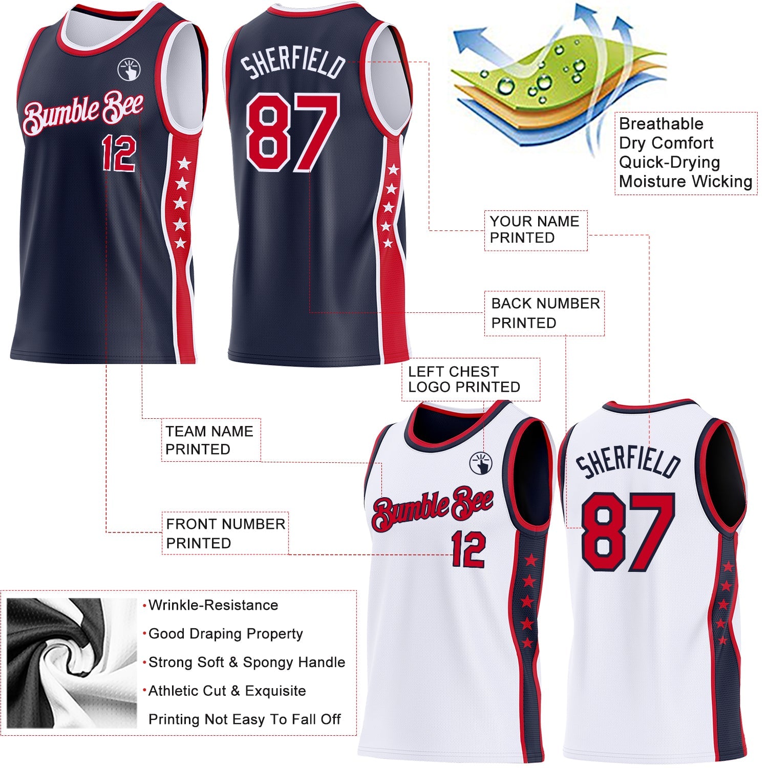 Custom Reversible Navy Red-White Double Side Star Sublimation Basketball Set Jersey view 5