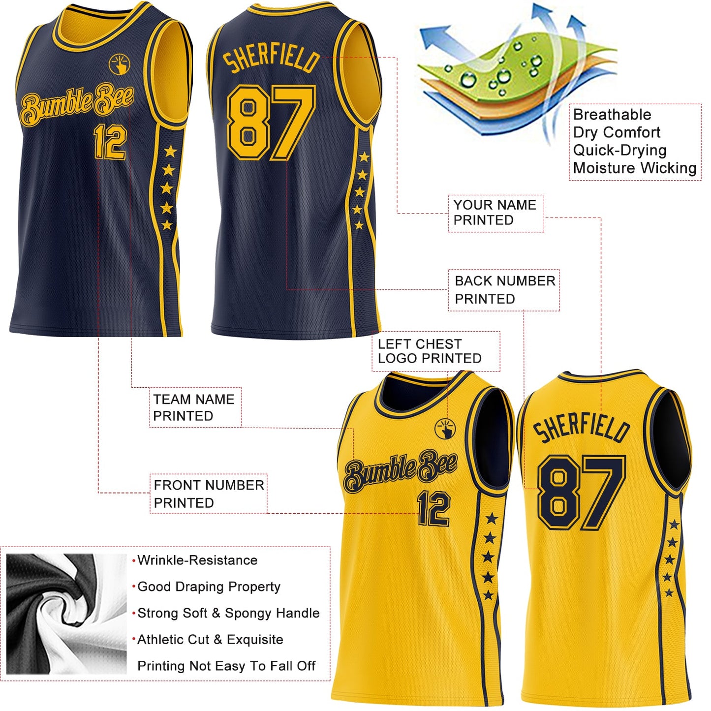 Custom Reversible Navy Gold Double Side Star Sublimation Basketball Set Jersey view 5