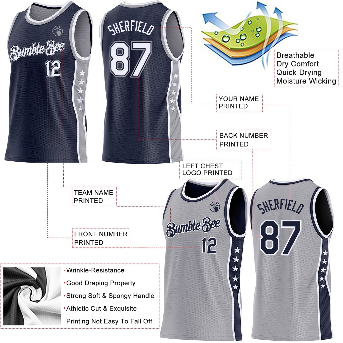 Custom Reversible Navy White-Gray Double Side Star Sublimation Basketball Set Jersey view 5