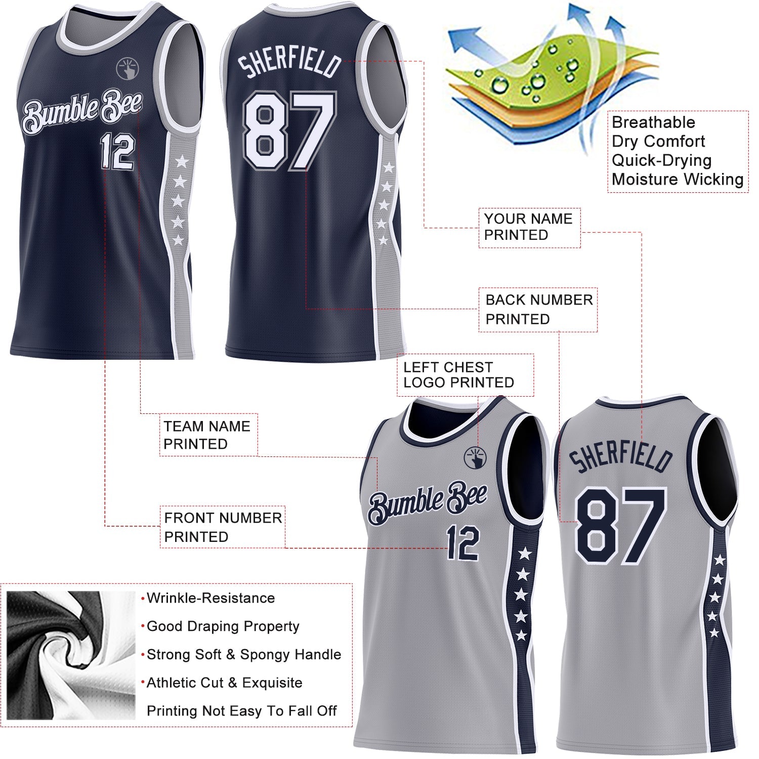 Custom Reversible Navy White-Gray Double Side Star Sublimation Basketball Set Jersey view 5