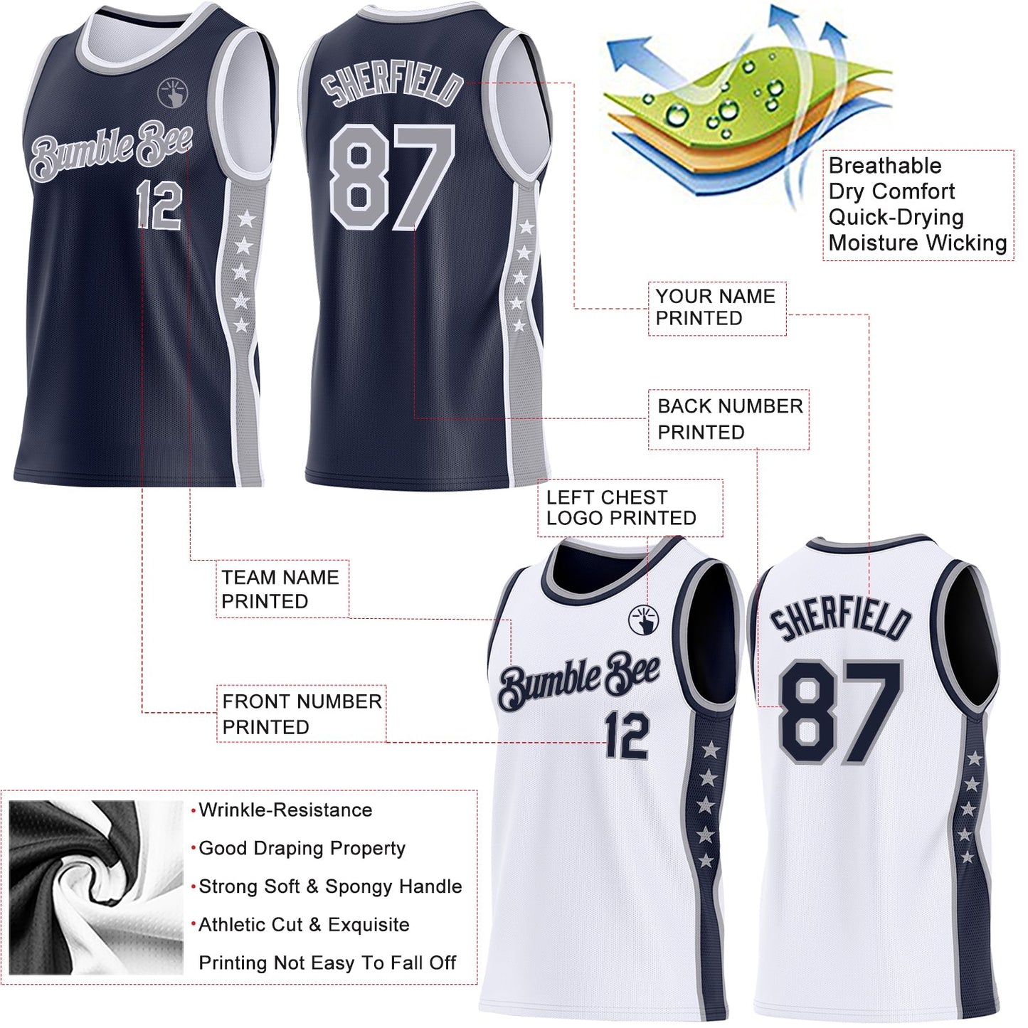 Custom Reversible Navy Gray-White Double Side Star Sublimation Basketball Set Jersey view 5
