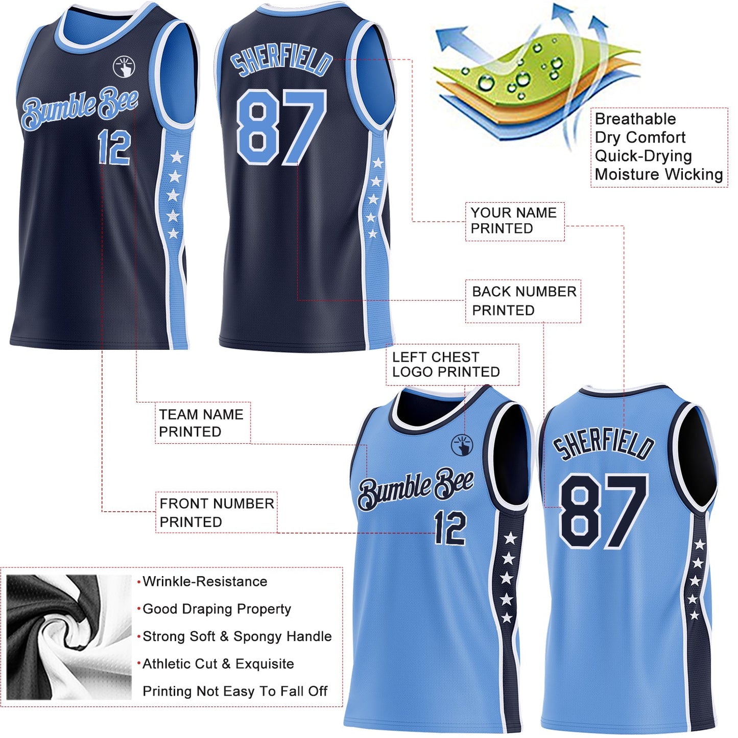 Custom Reversible Navy Lakes Blue-White Double Side Star Sublimation Basketball Set Jersey view 5