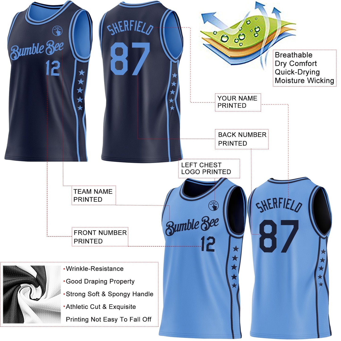 Custom Reversible Navy Lakes Blue Double Side Star Sublimation Basketball Set Jersey view 5