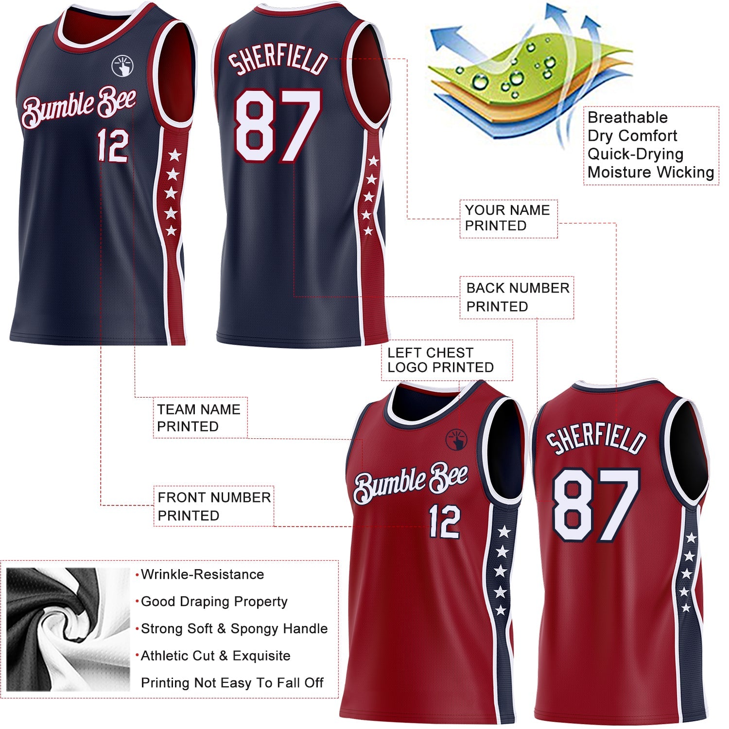 Custom Reversible Navy White-Crimson Double Side Star Sublimation Basketball Set Jersey view 5