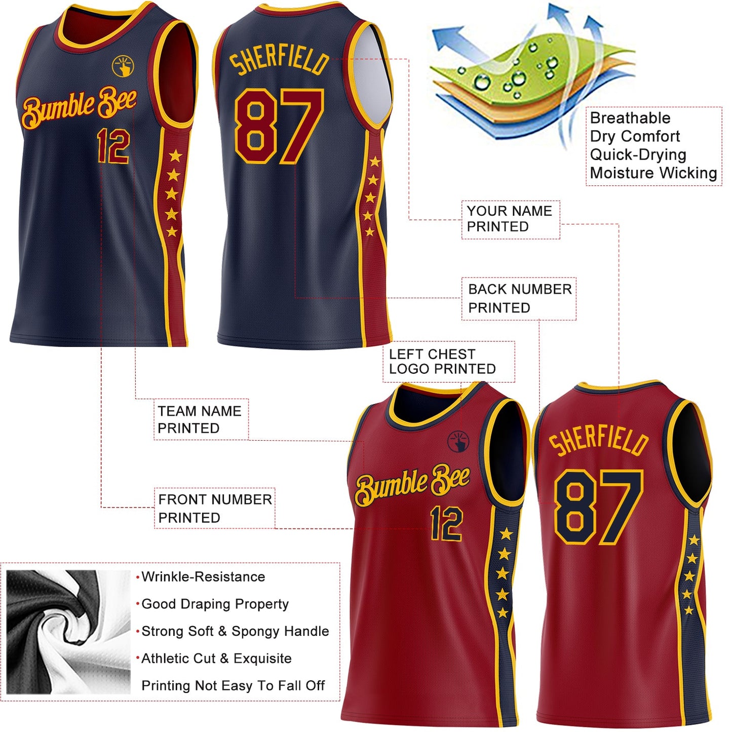 Custom Reversible Navy Crimson-Gold Double Side Star Sublimation Basketball Set Jersey view 5