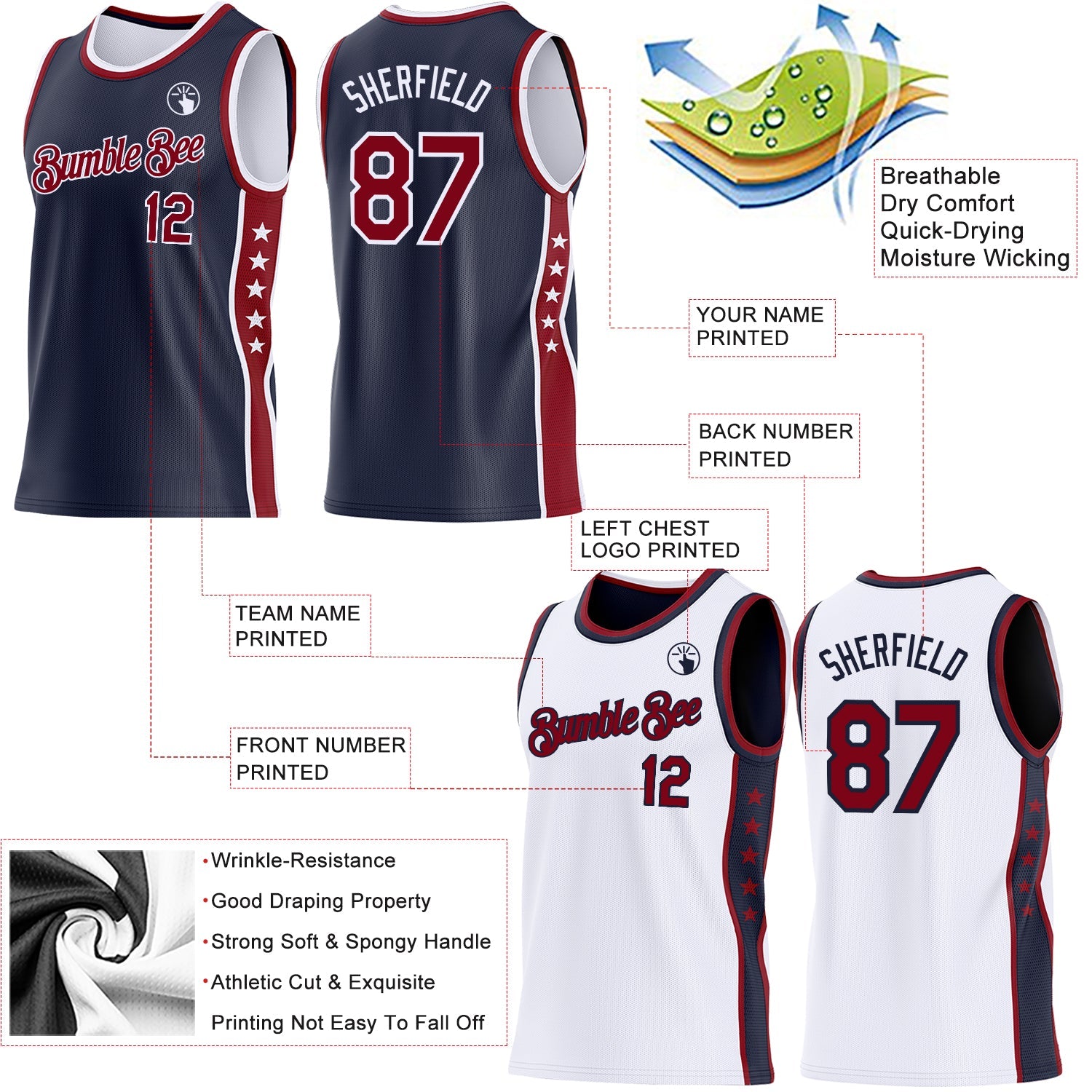Custom Reversible Navy Crimson-White Double Side Star Sublimation Basketball Set Jersey view 5