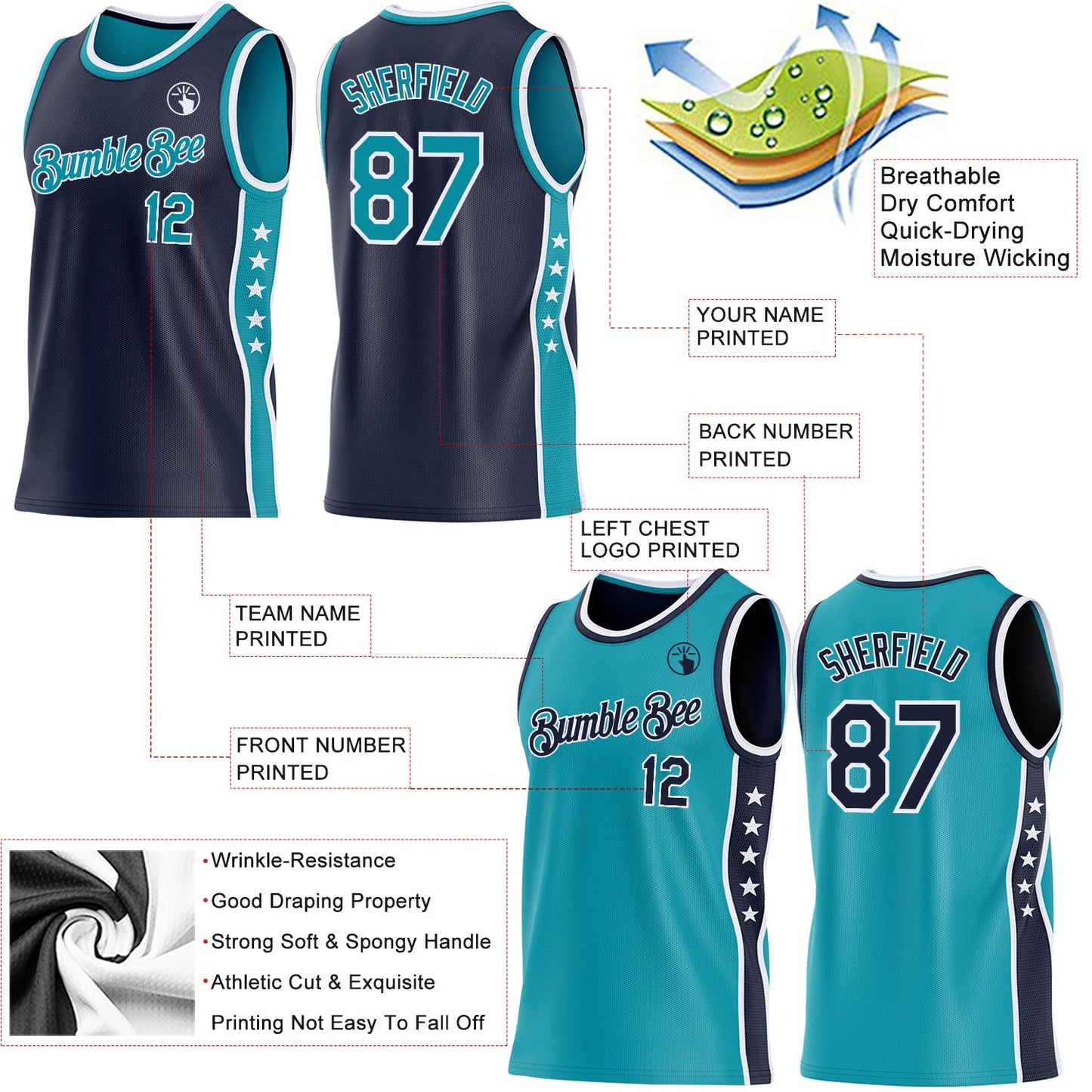 Custom Reversible Navy Teal-White Double Side Star Sublimation Basketball Set Jersey view 5