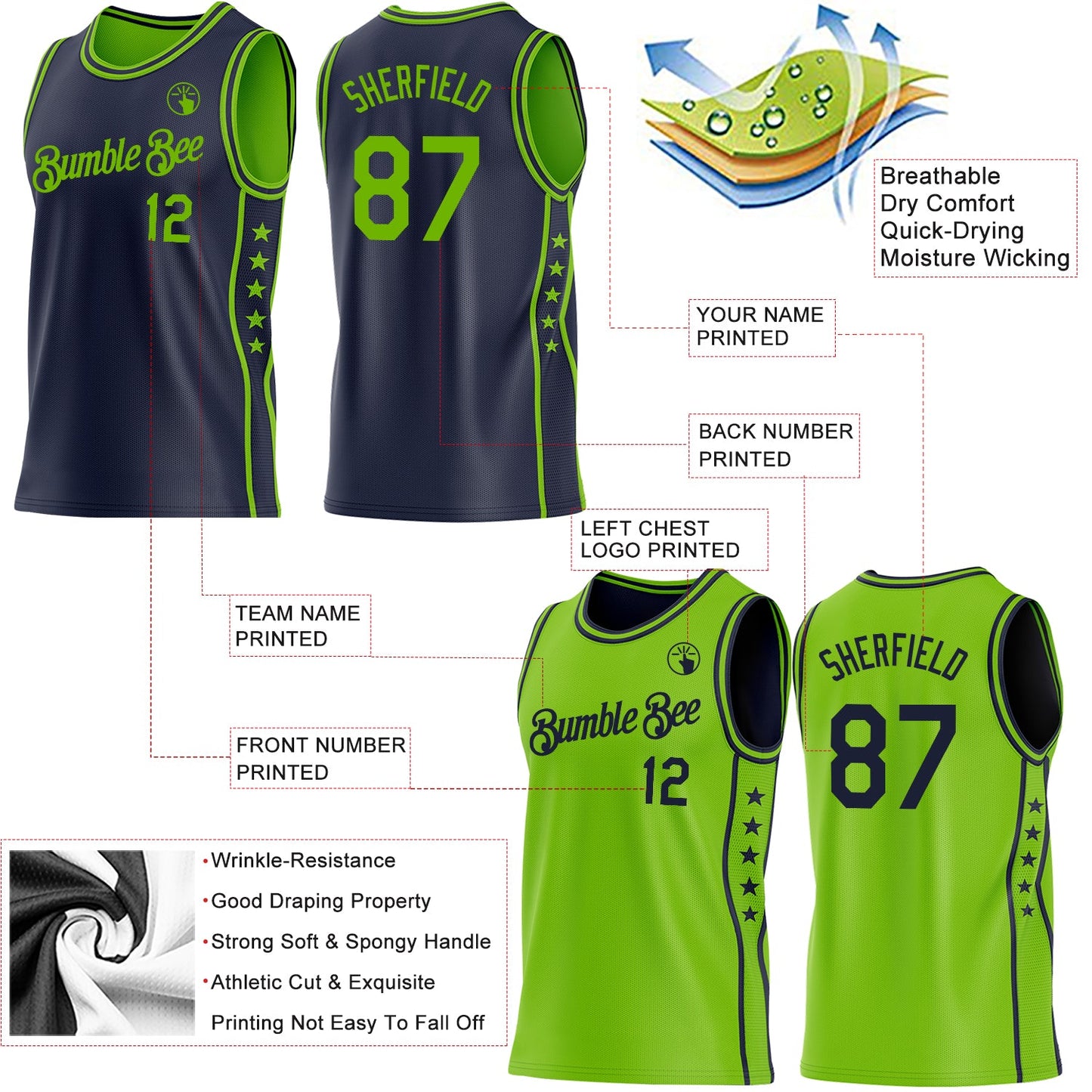 Custom Reversible Navy Neon Green Double Side Star Sublimation Basketball Set Jersey view 5